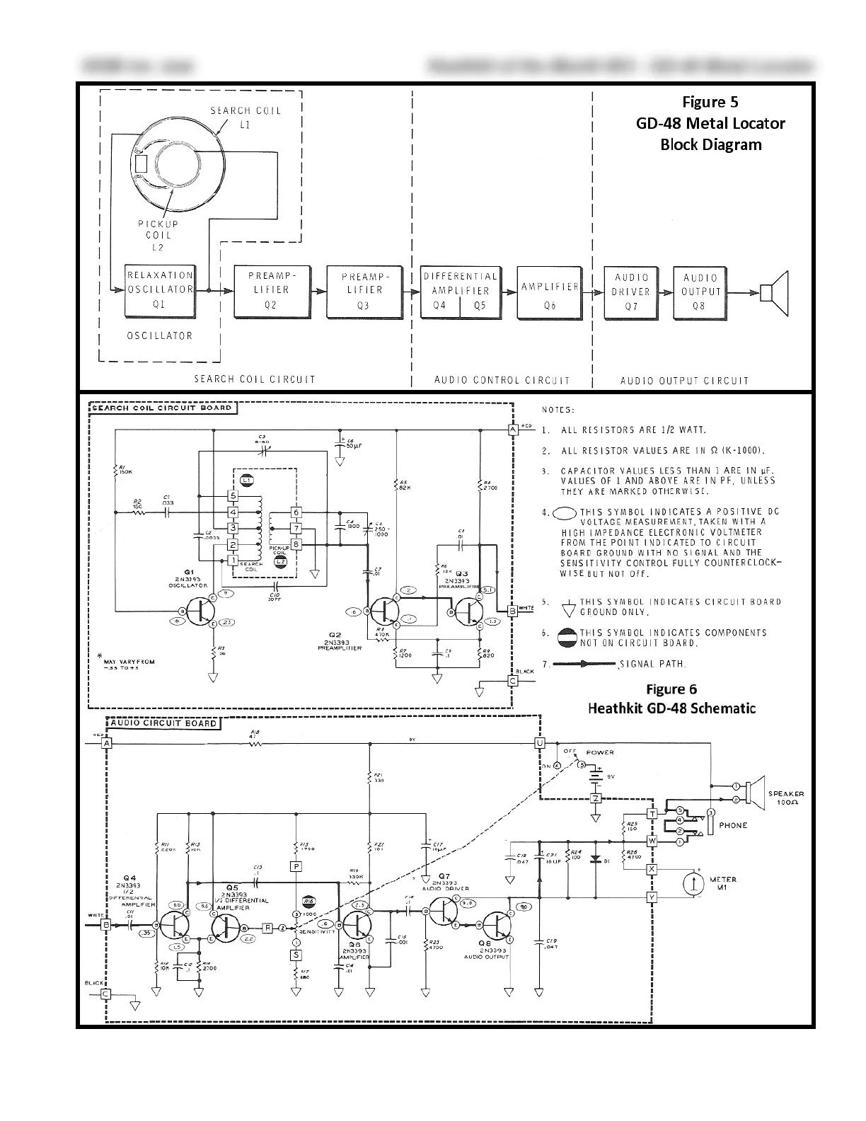 Page #7 background image