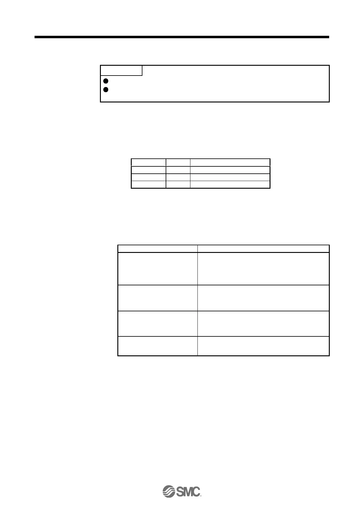Page #260 background image