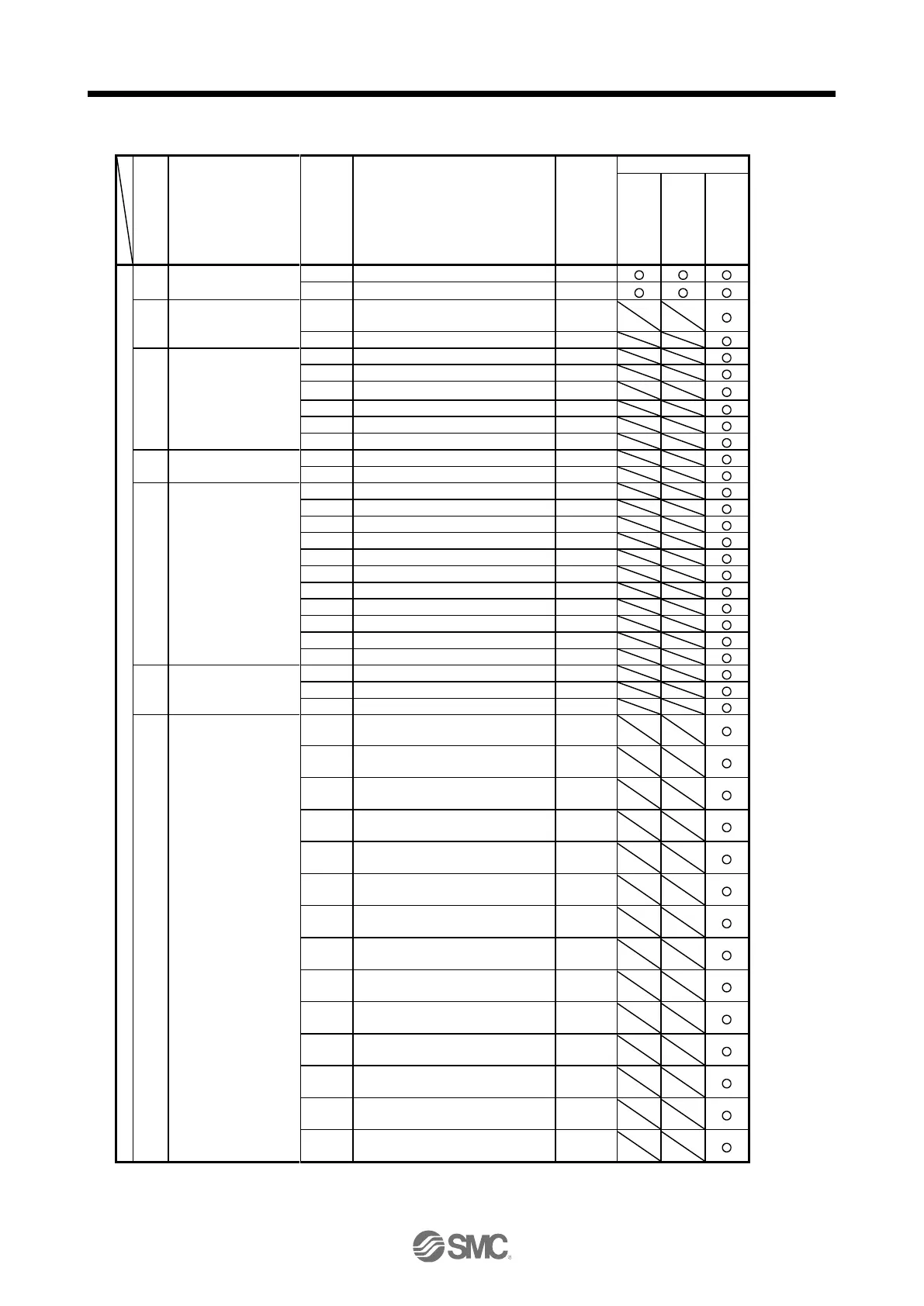 Page #268 background image