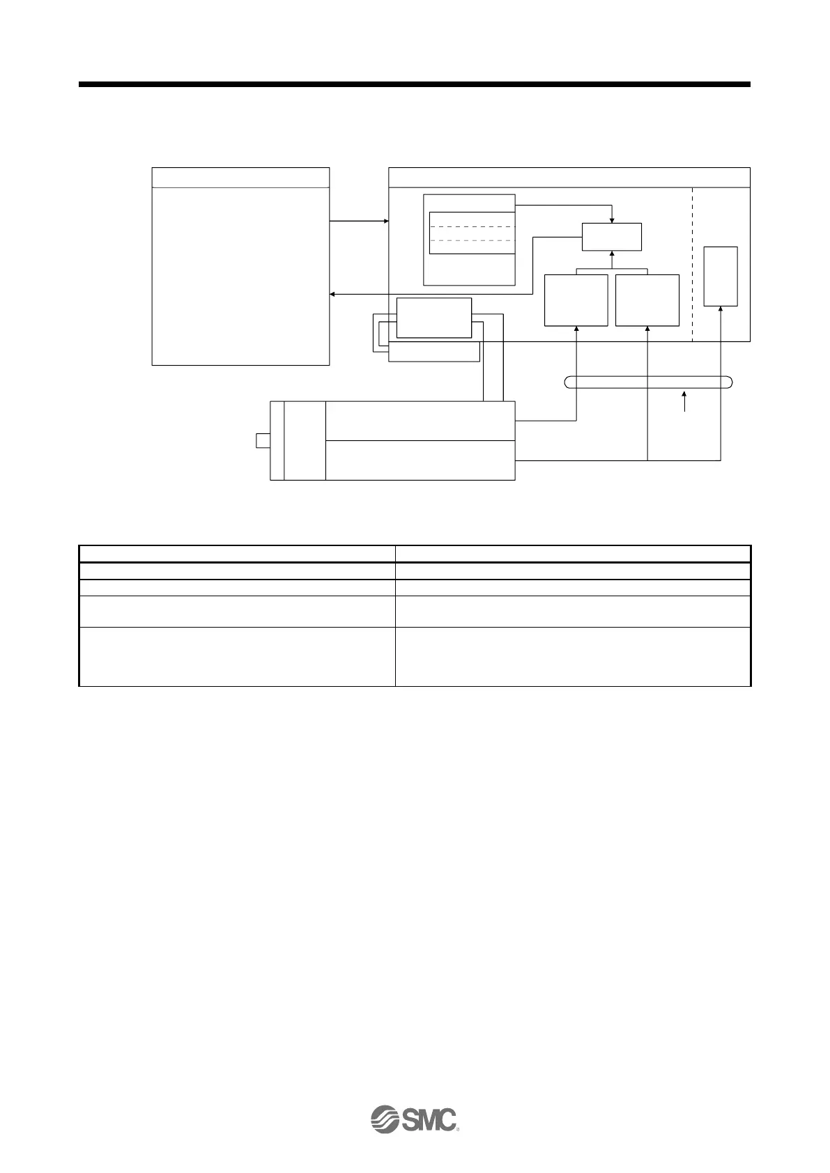 Page #382 background image