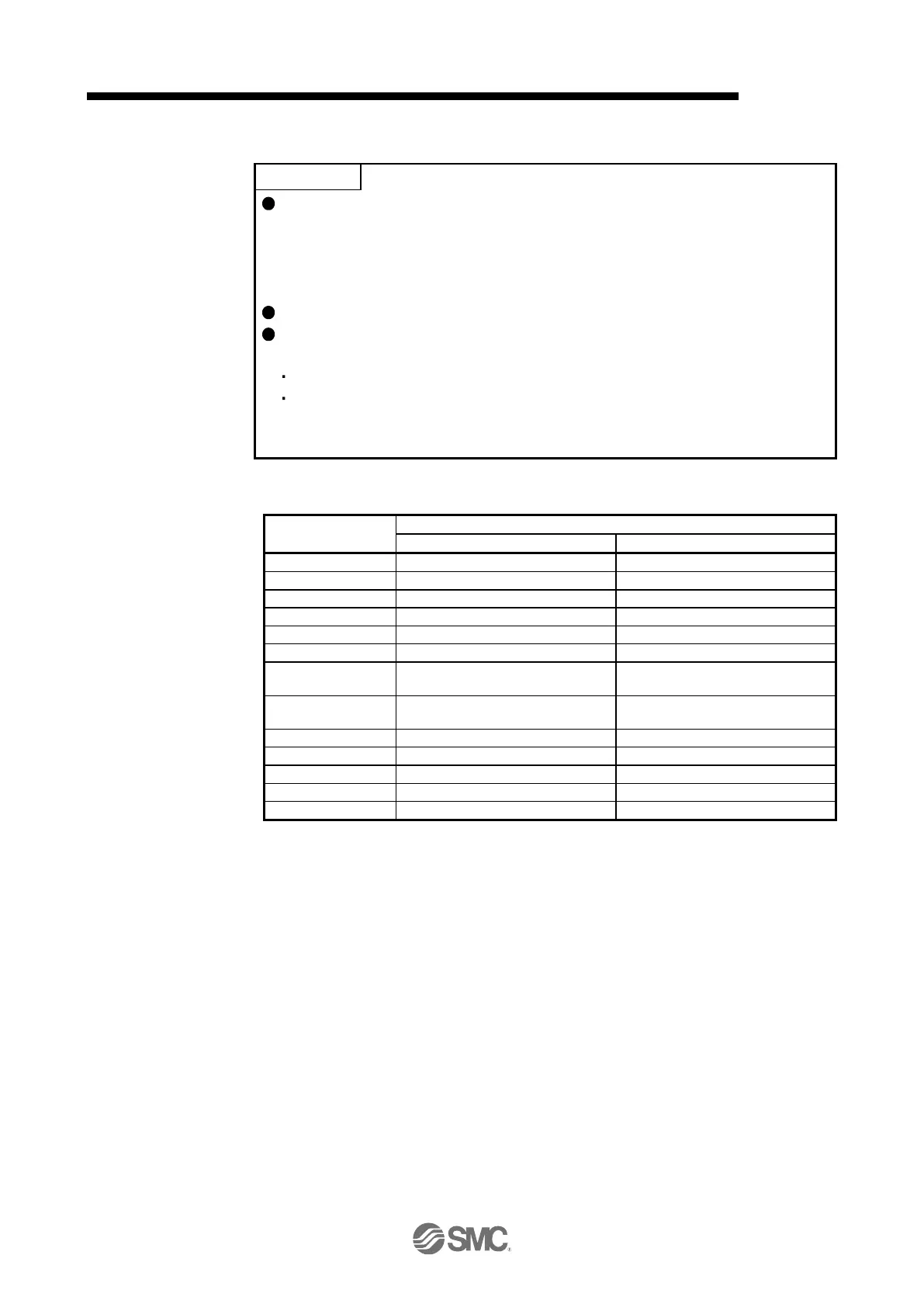 Page #437 background image