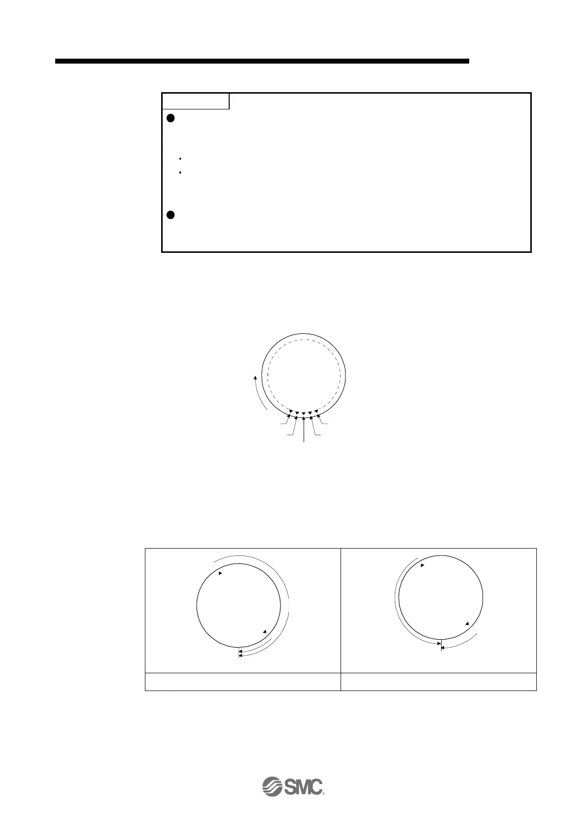 Page #441 background image