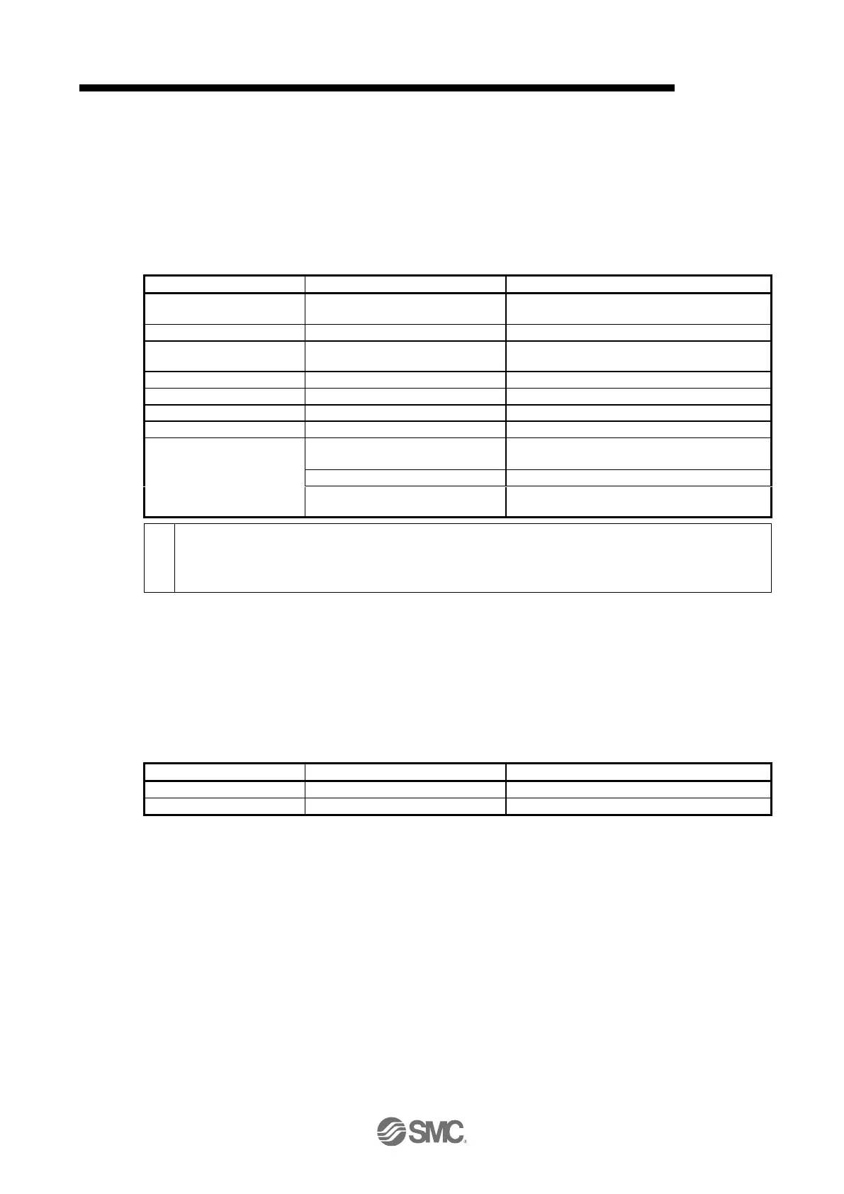 Page #446 background image