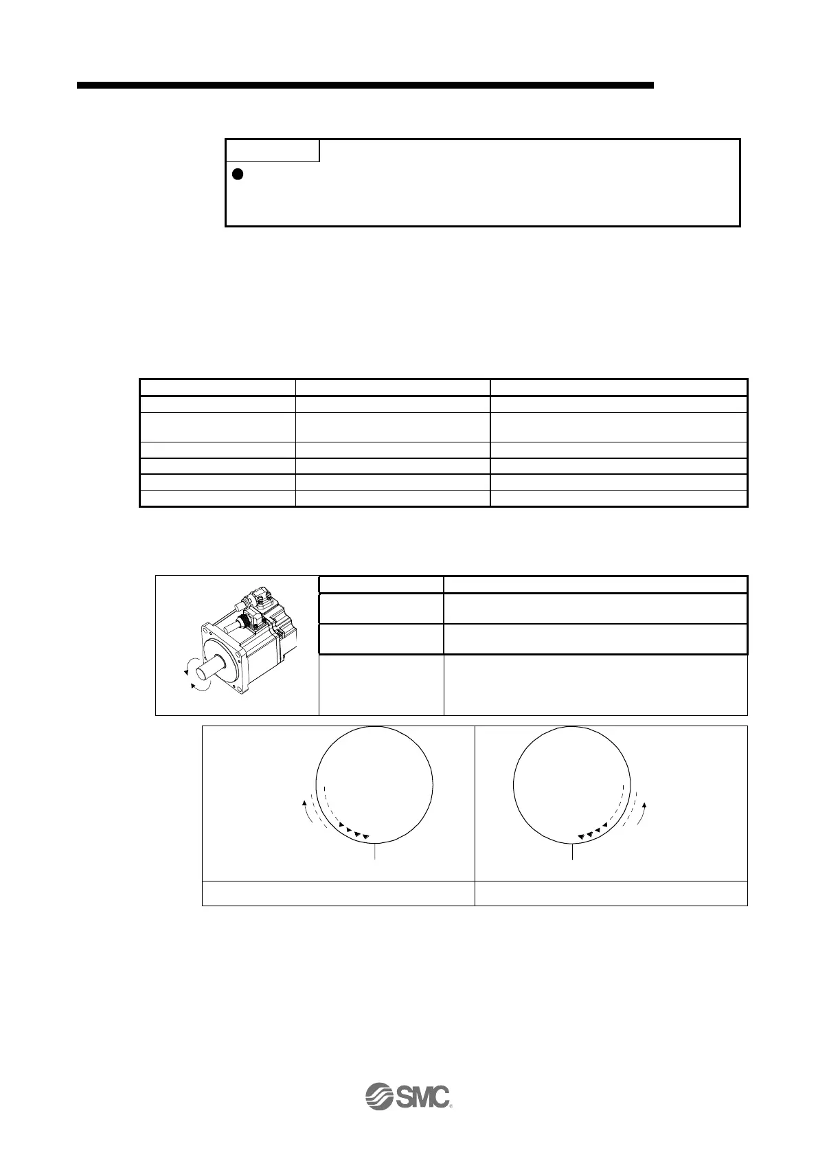 Page #449 background image