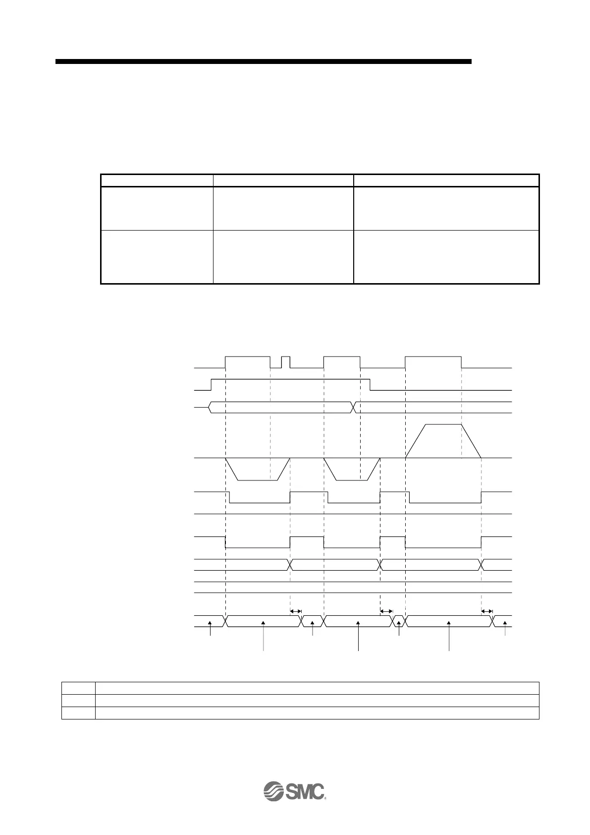 Page #450 background image