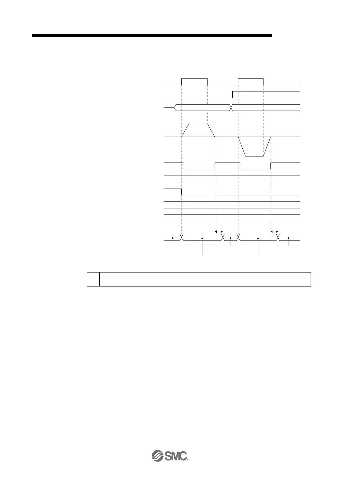 Page #452 background image
