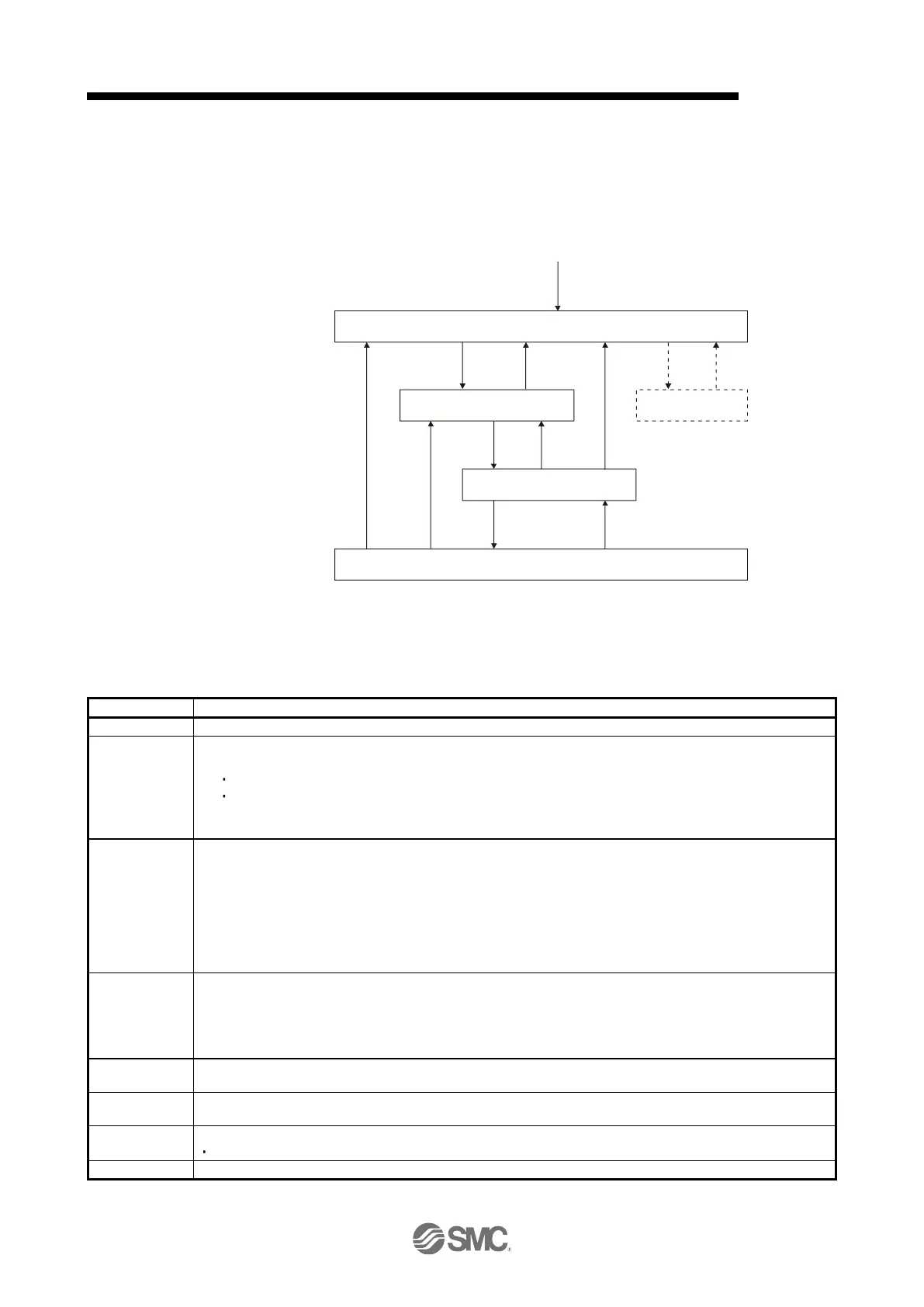 Page #463 background image