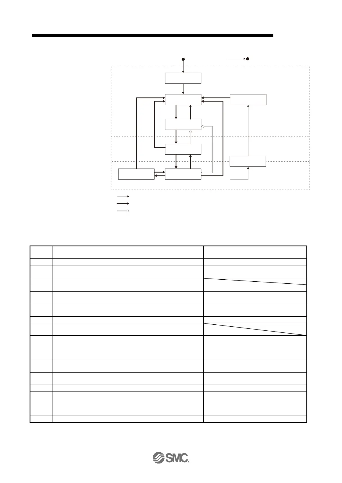 Page #479 background image