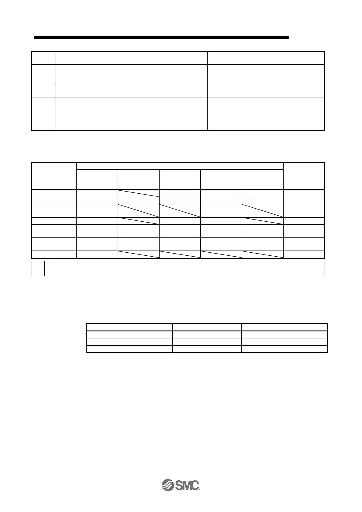 Page #480 background image