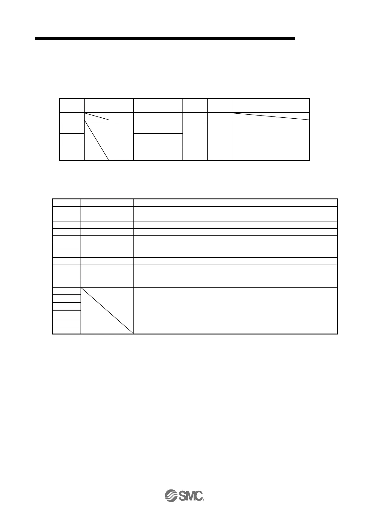 Page #481 background image
