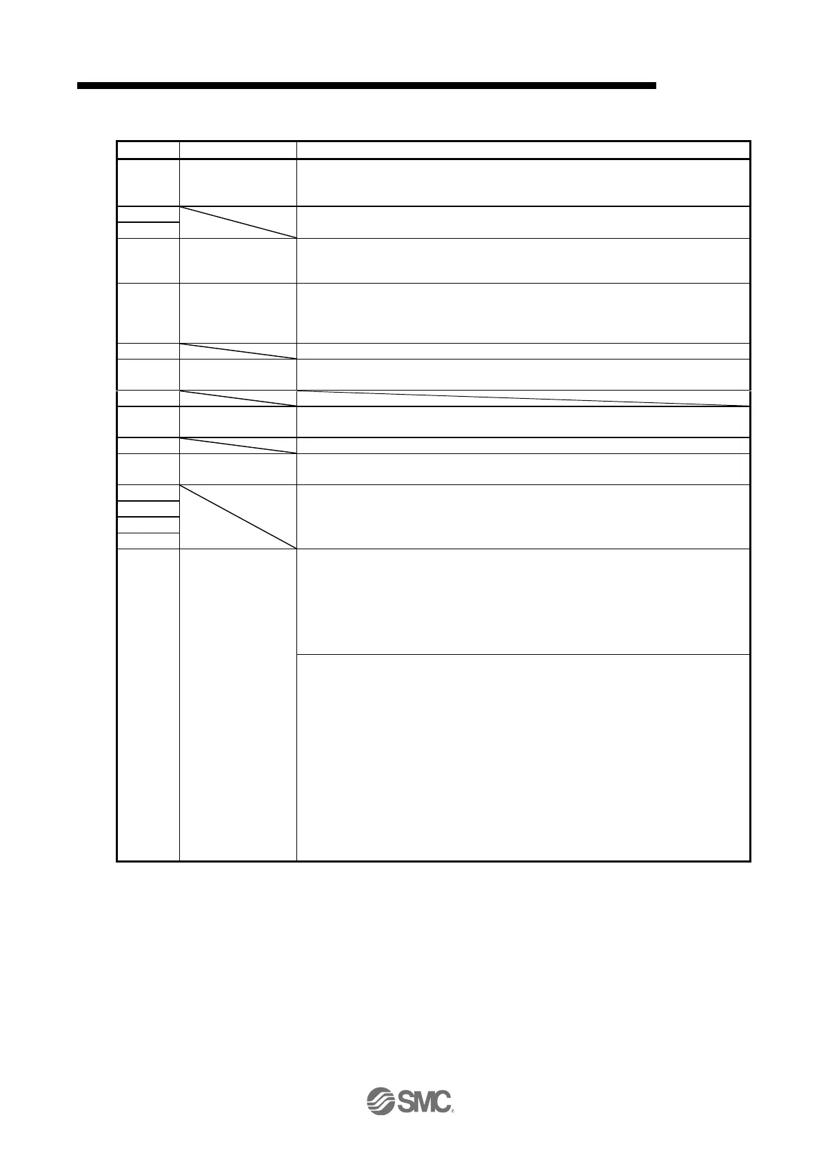 Page #486 background image
