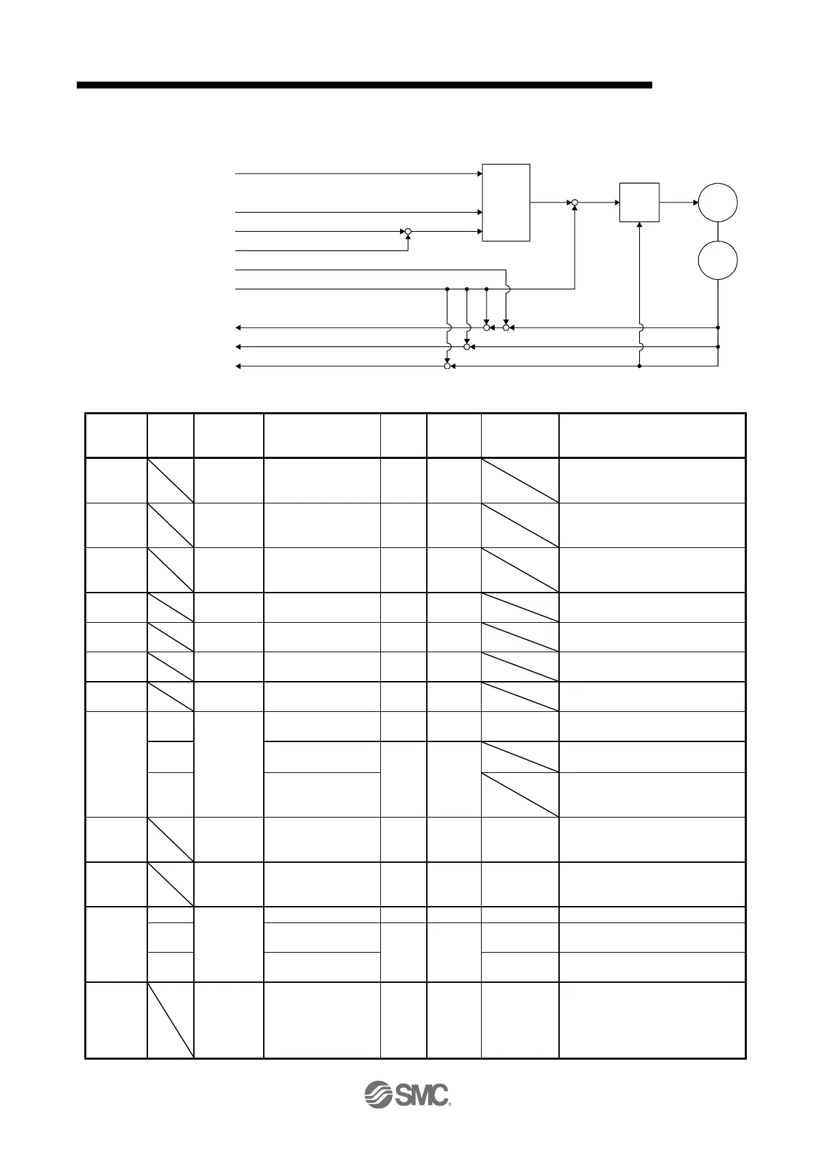Page #495 background image