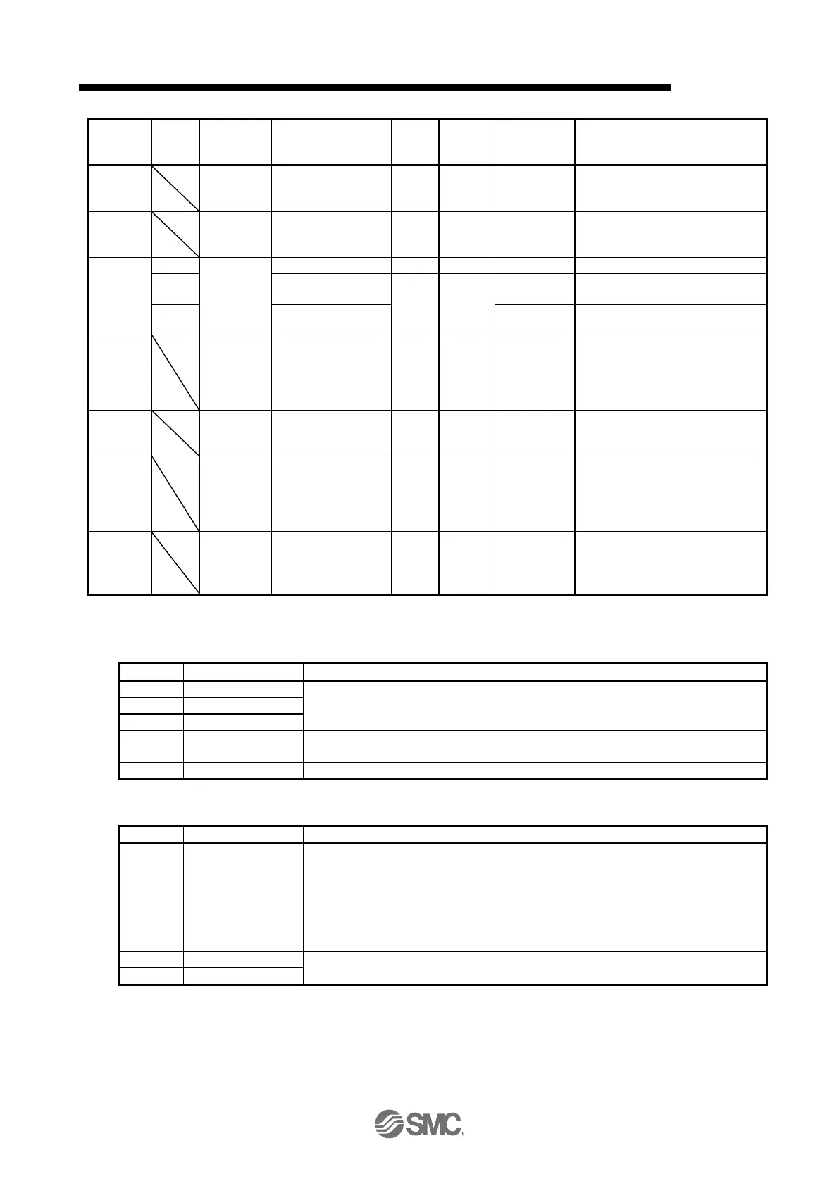 Page #506 background image