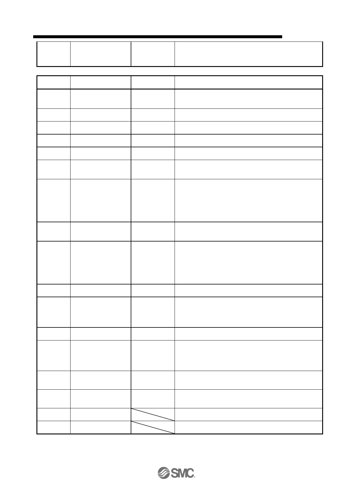 Page #512 background image