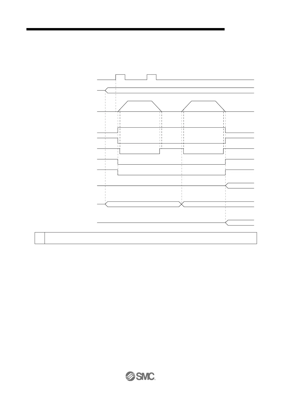 Page #540 background image