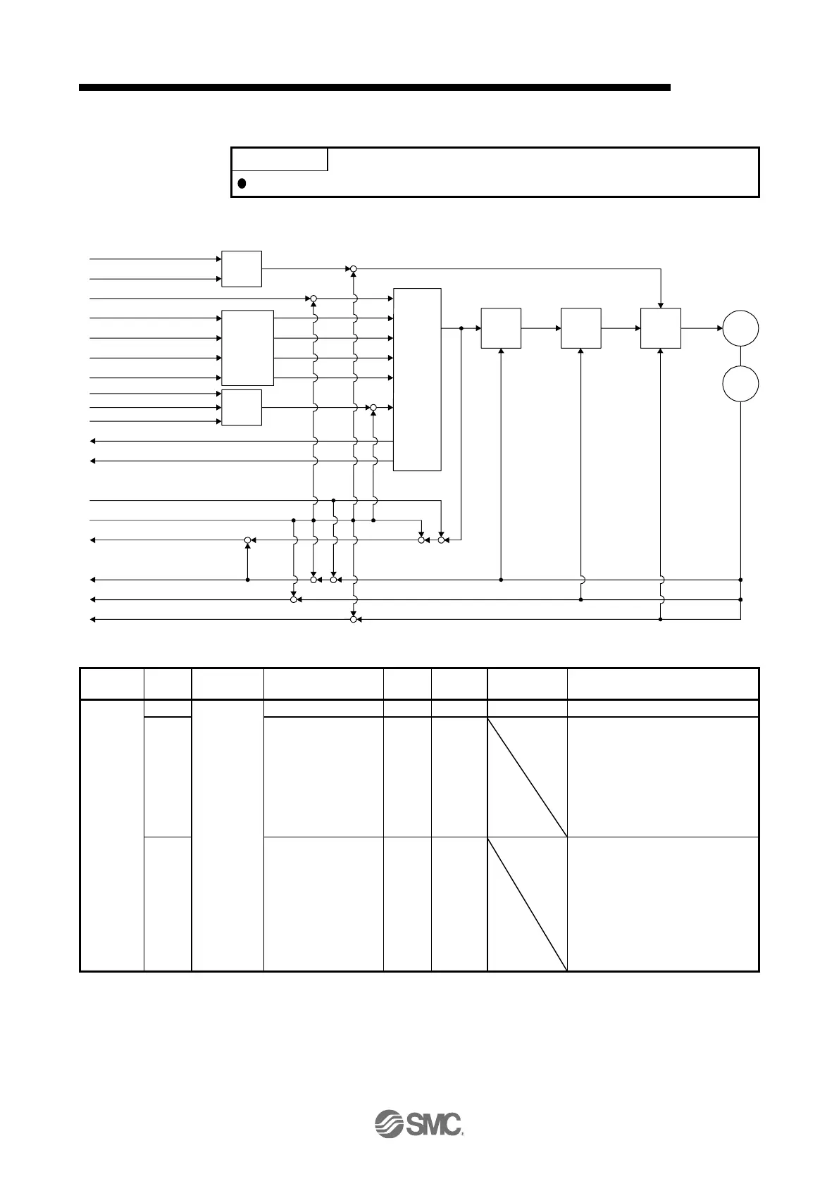 Page #541 background image