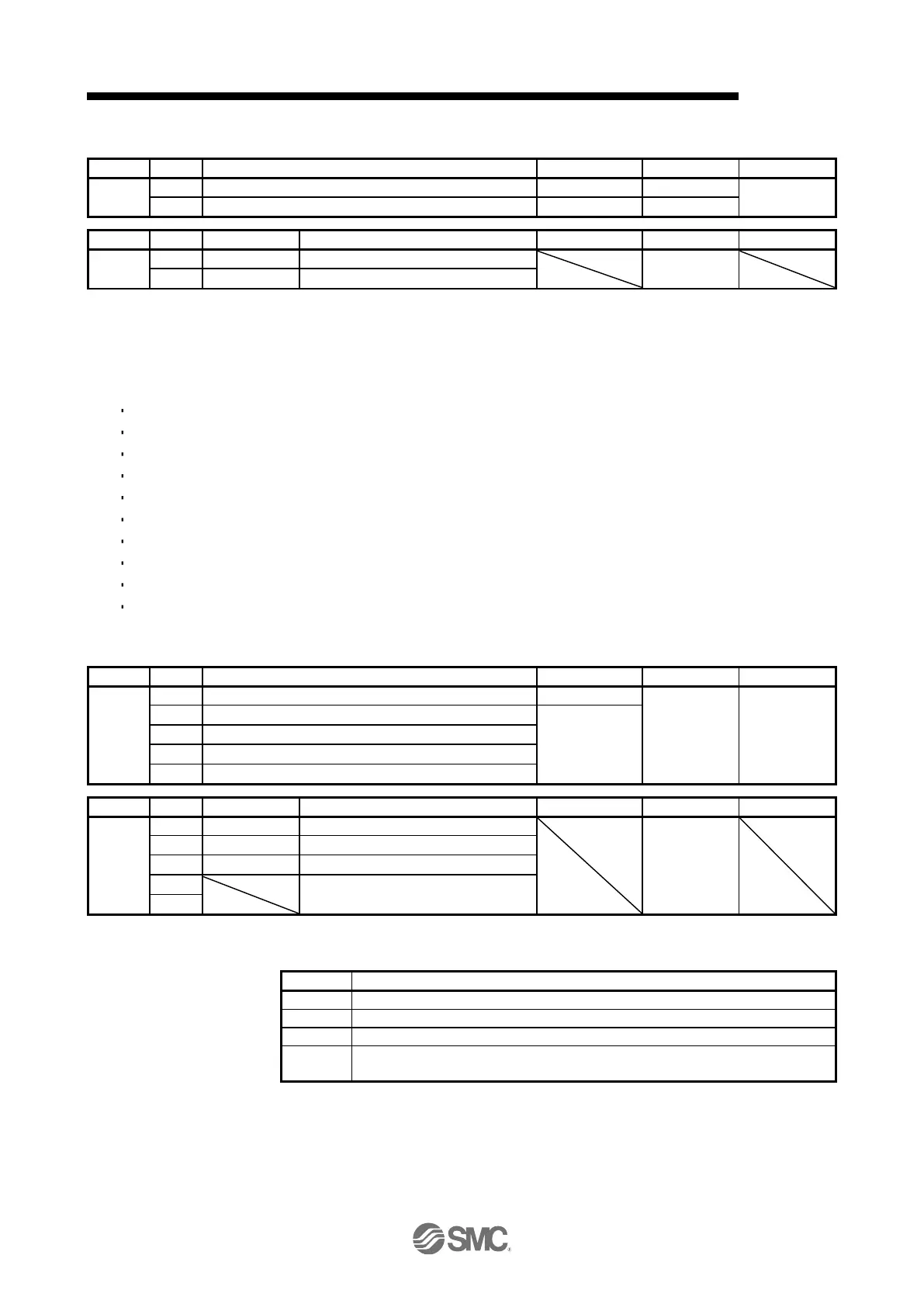 Page #586 background image