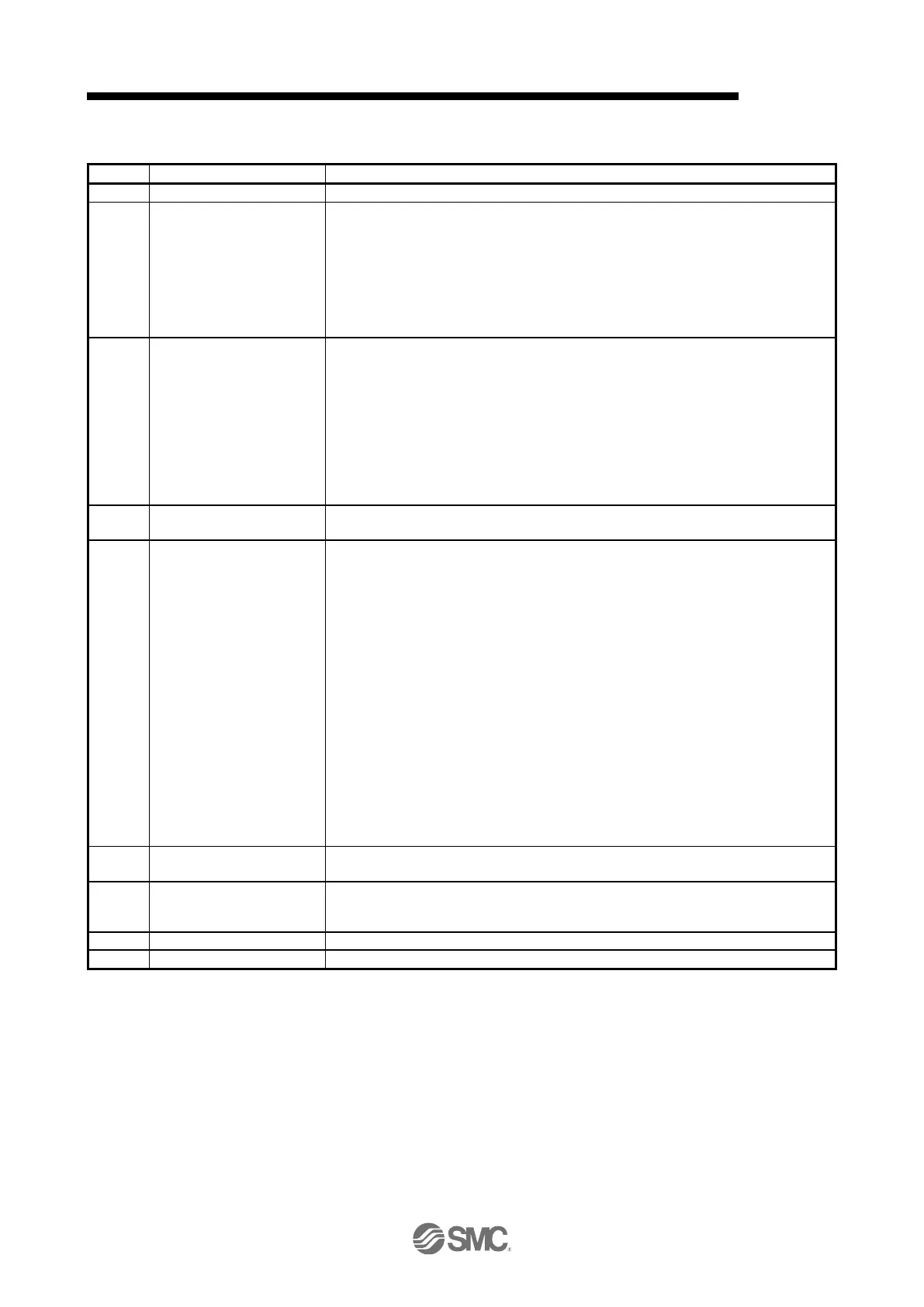 Page #596 background image