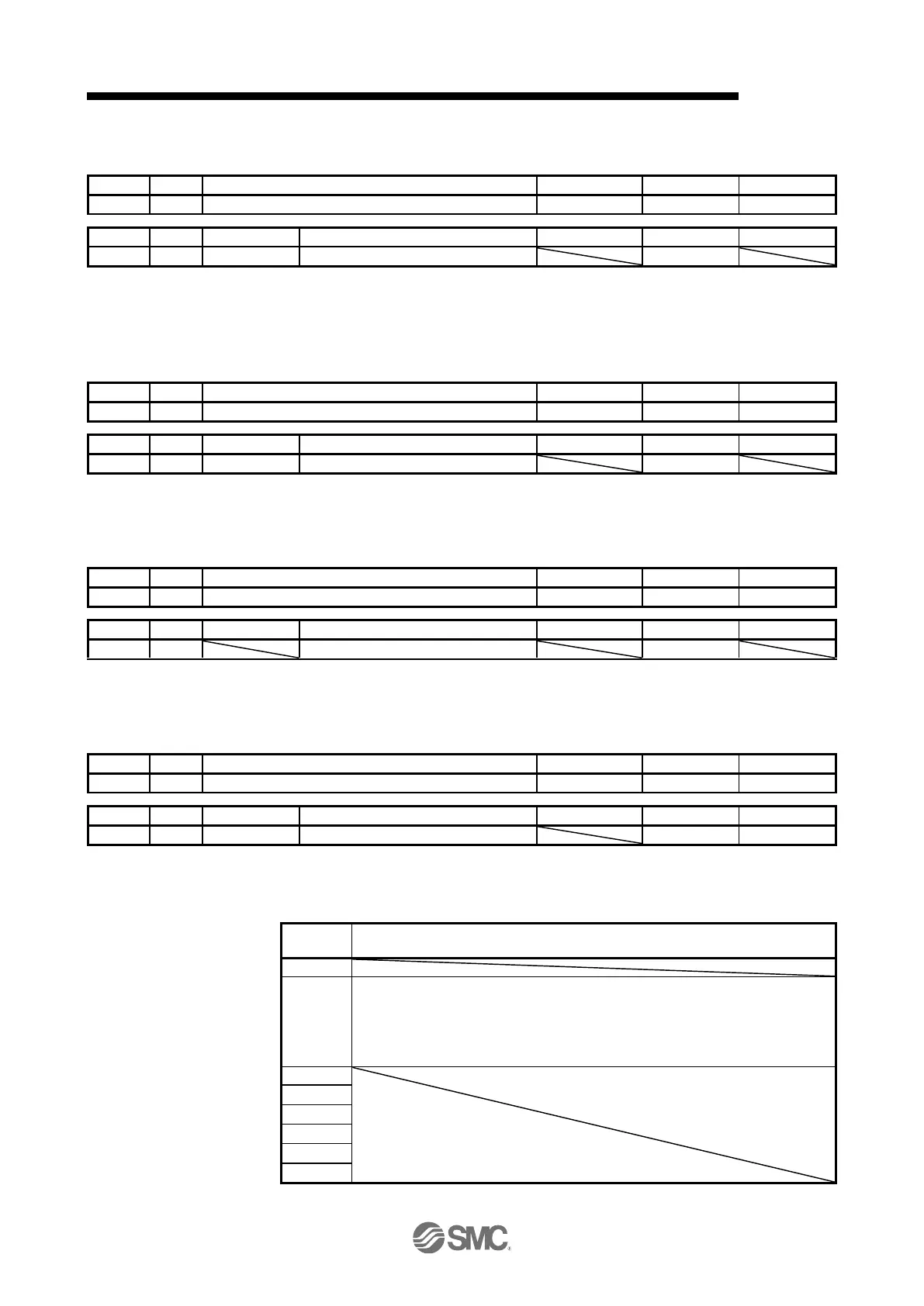 Page #627 background image