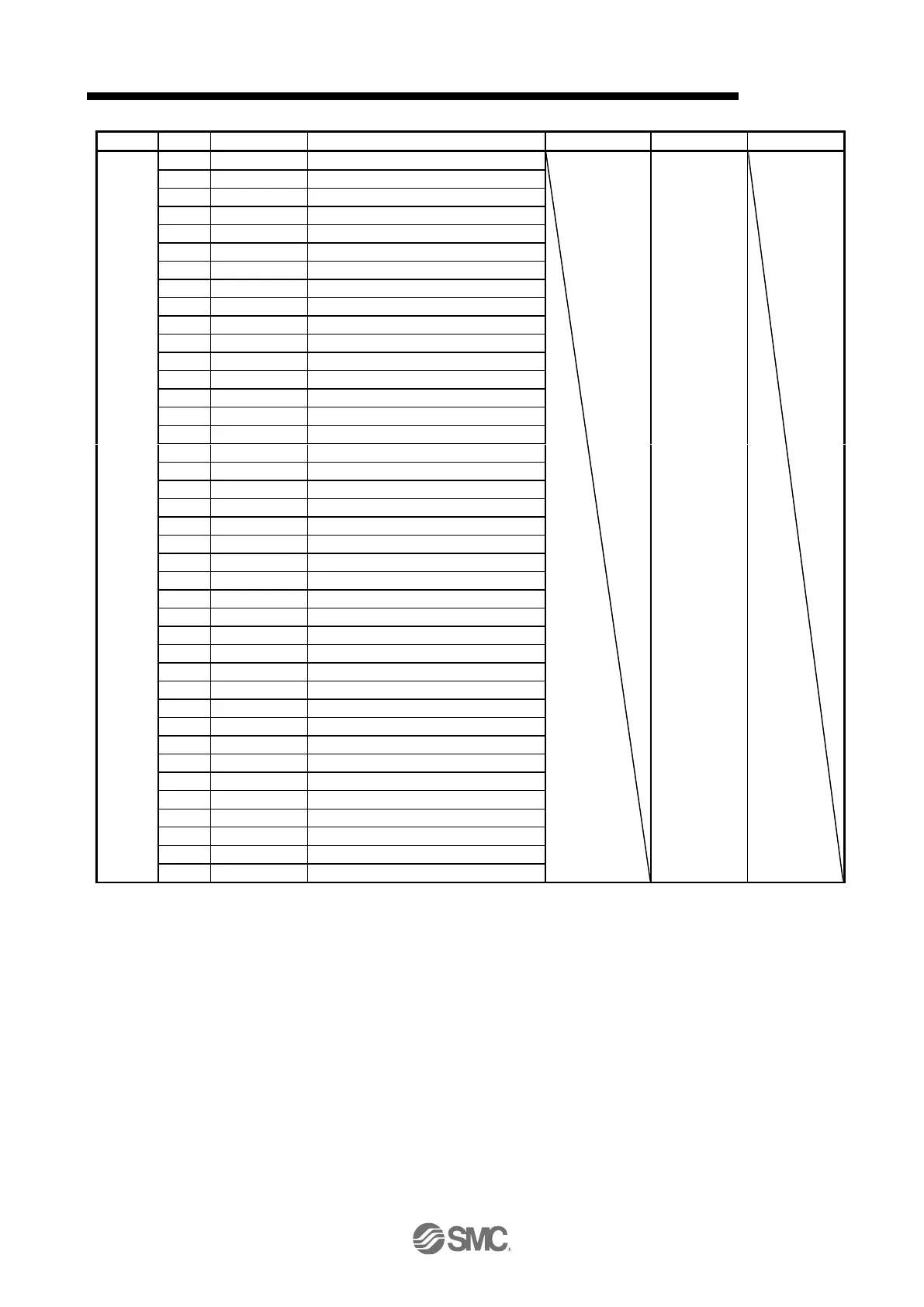 Page #647 background image