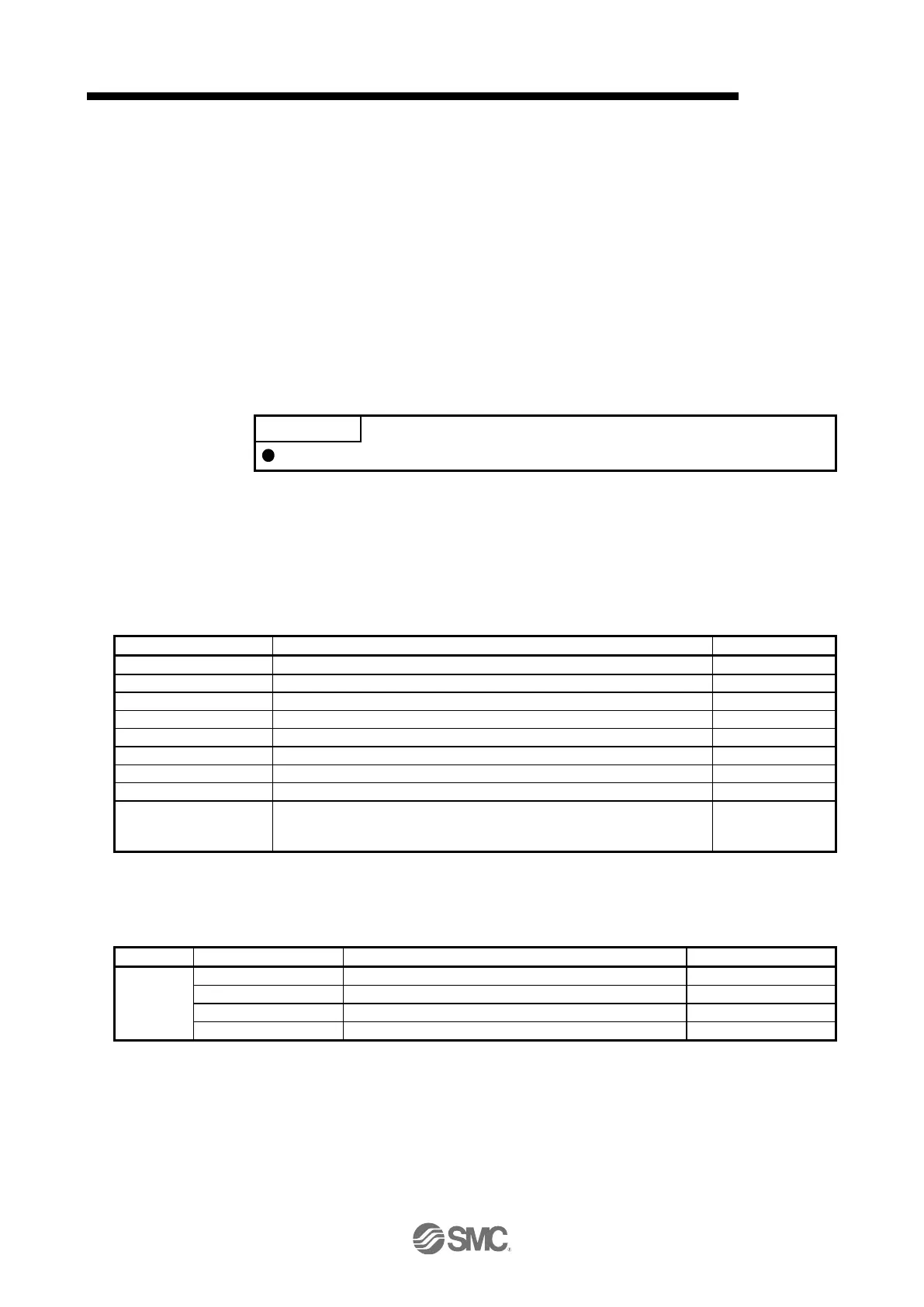 Page #667 background image