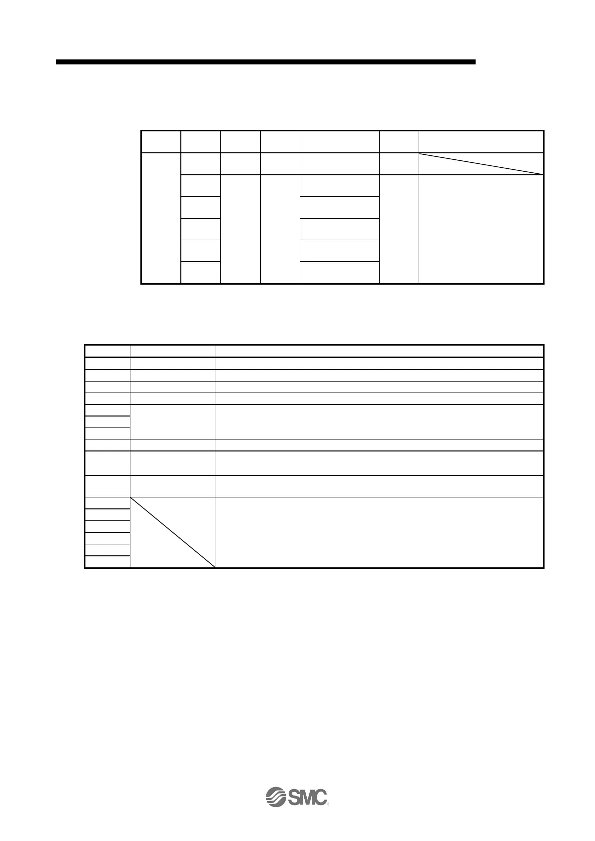 Page #680 background image