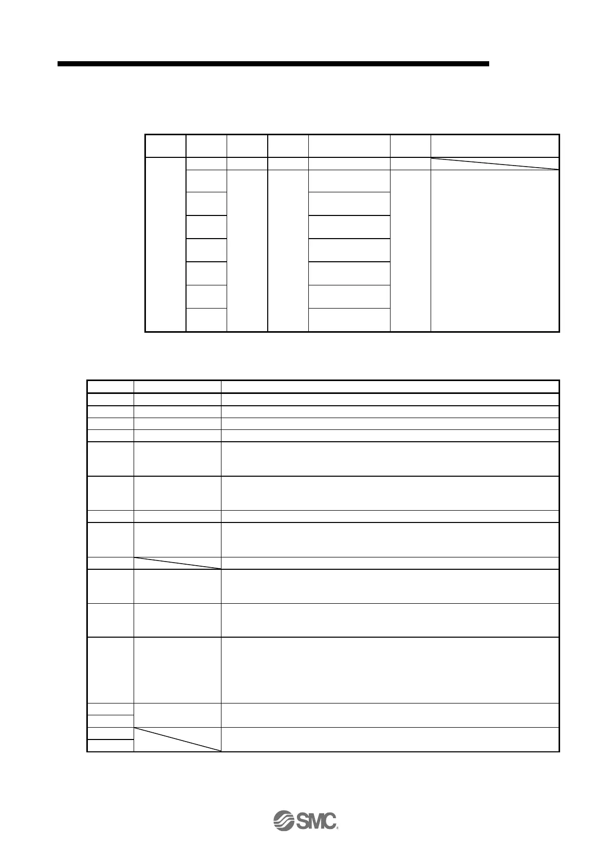 Page #684 background image