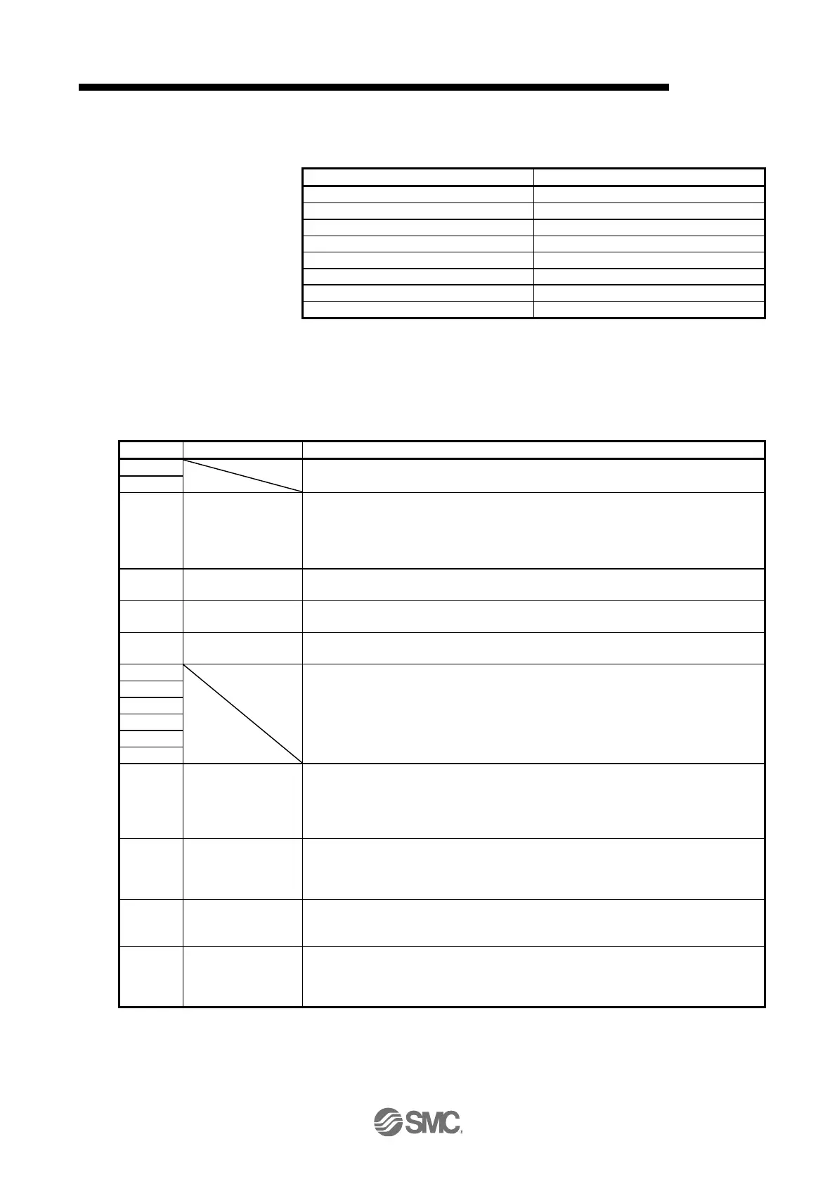 Page #685 background image