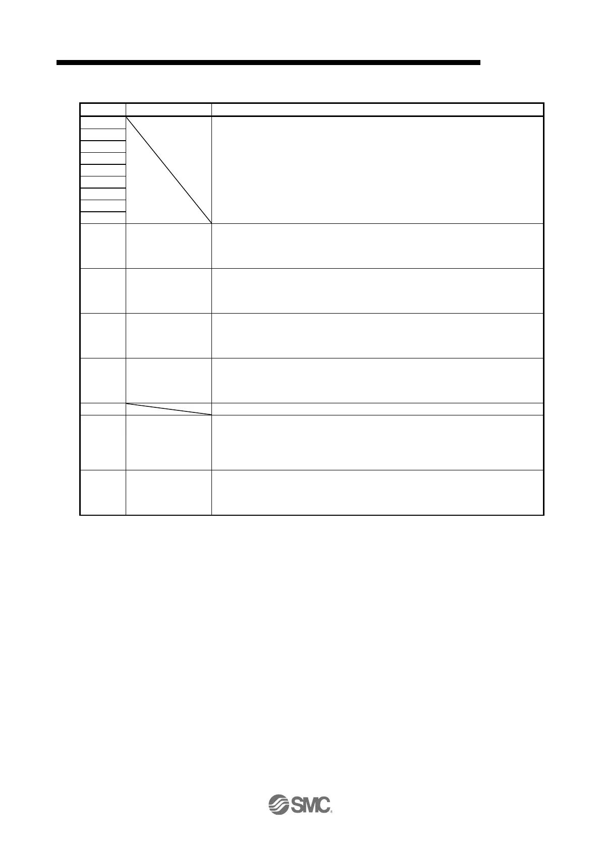 Page #689 background image