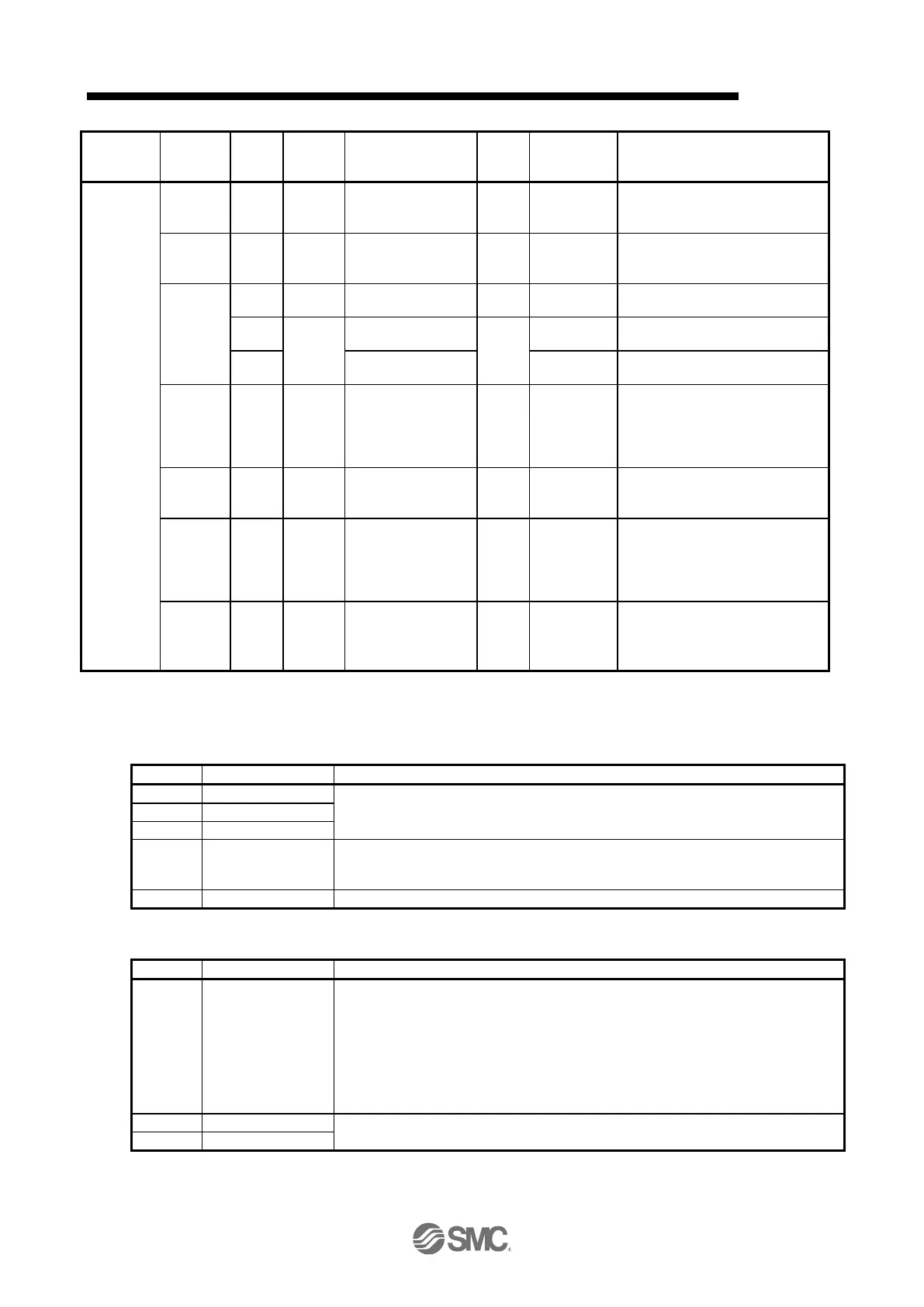 Page #701 background image