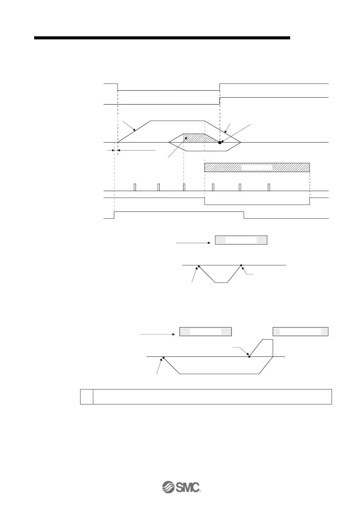 Page #713 background image