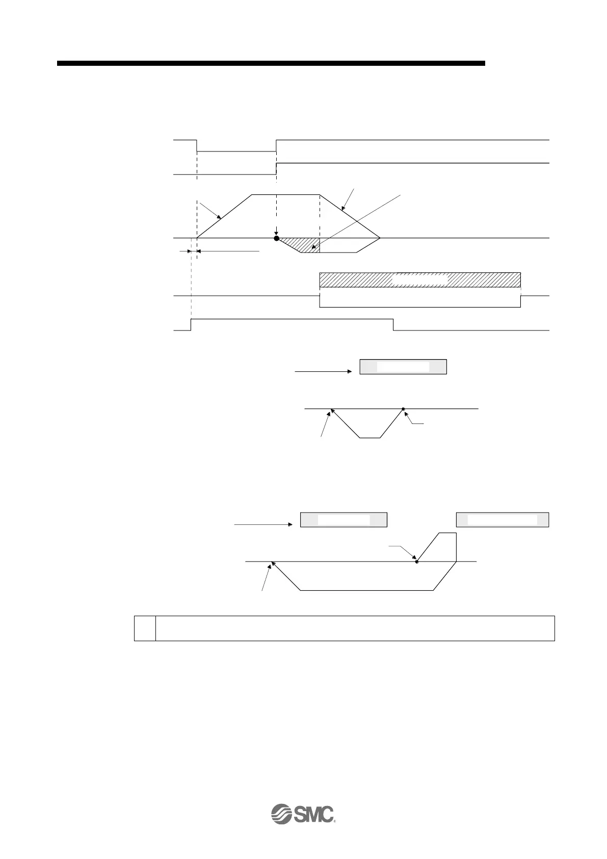 Page #717 background image