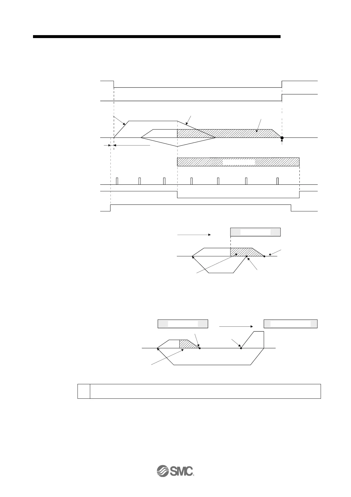 Page #718 background image