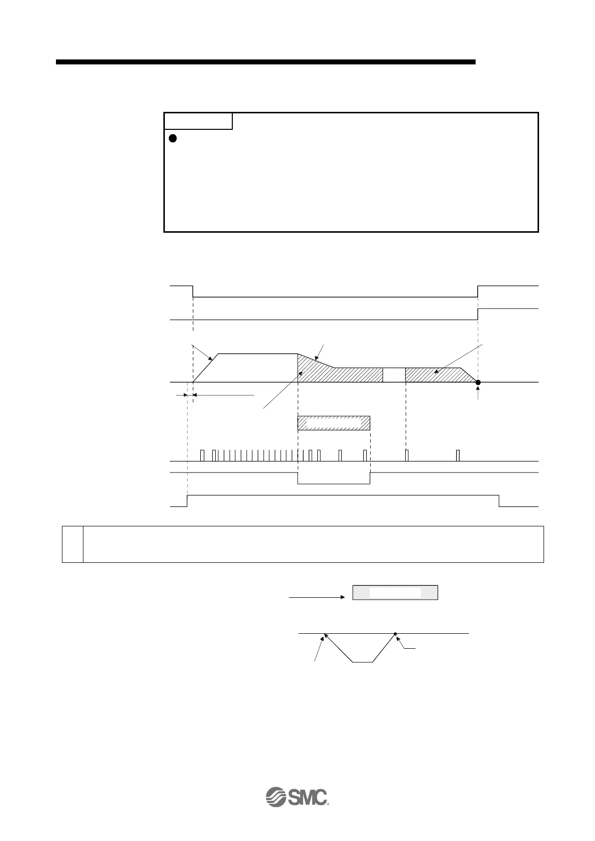 Page #721 background image