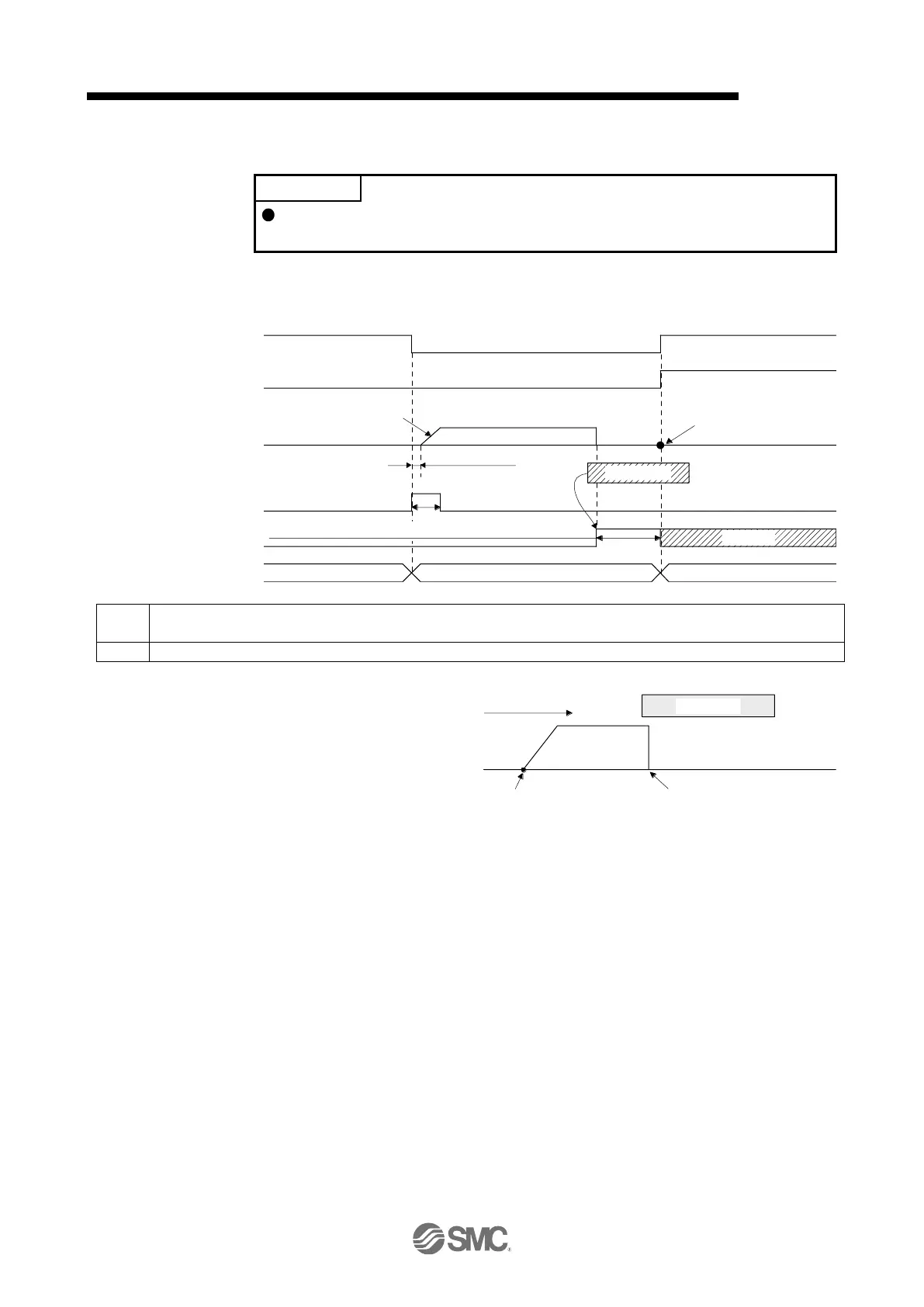 Page #723 background image