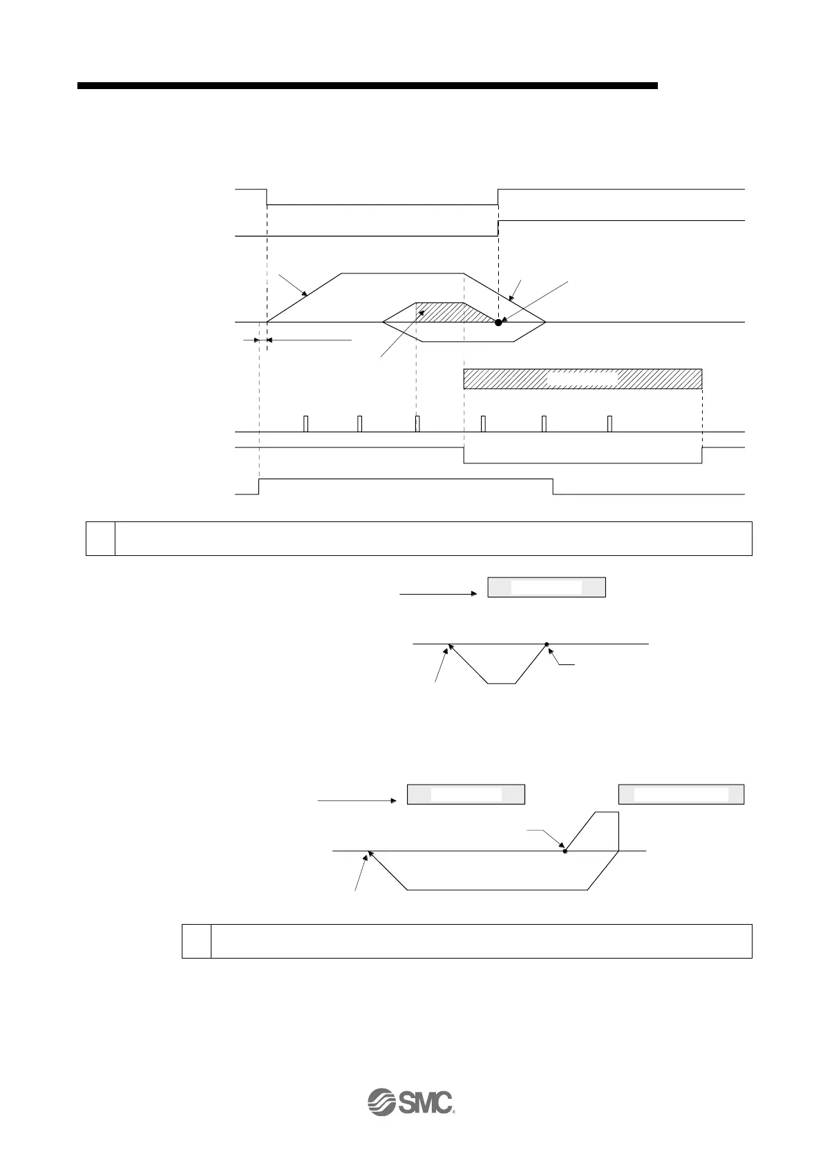 Page #727 background image
