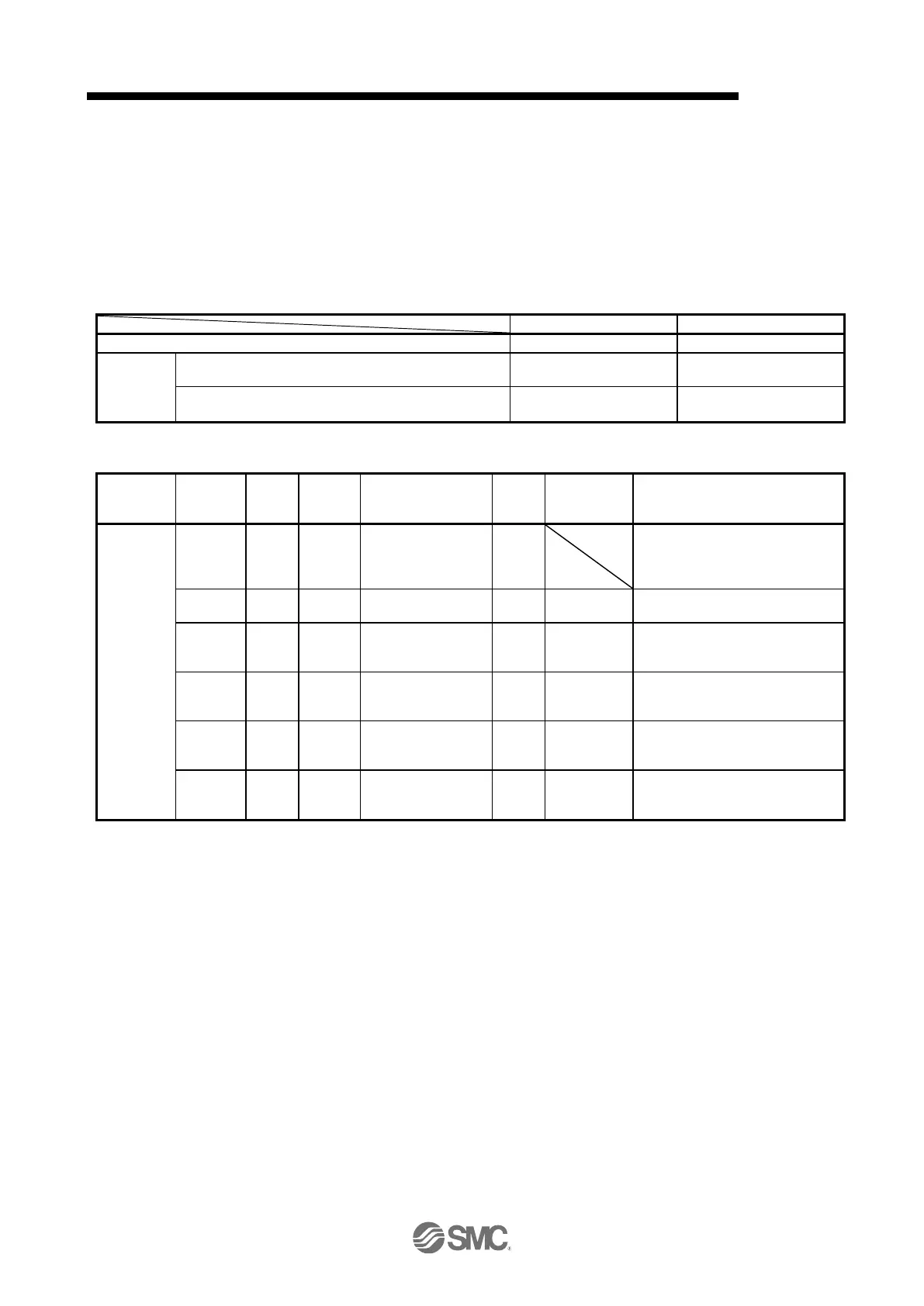 Page #730 background image
