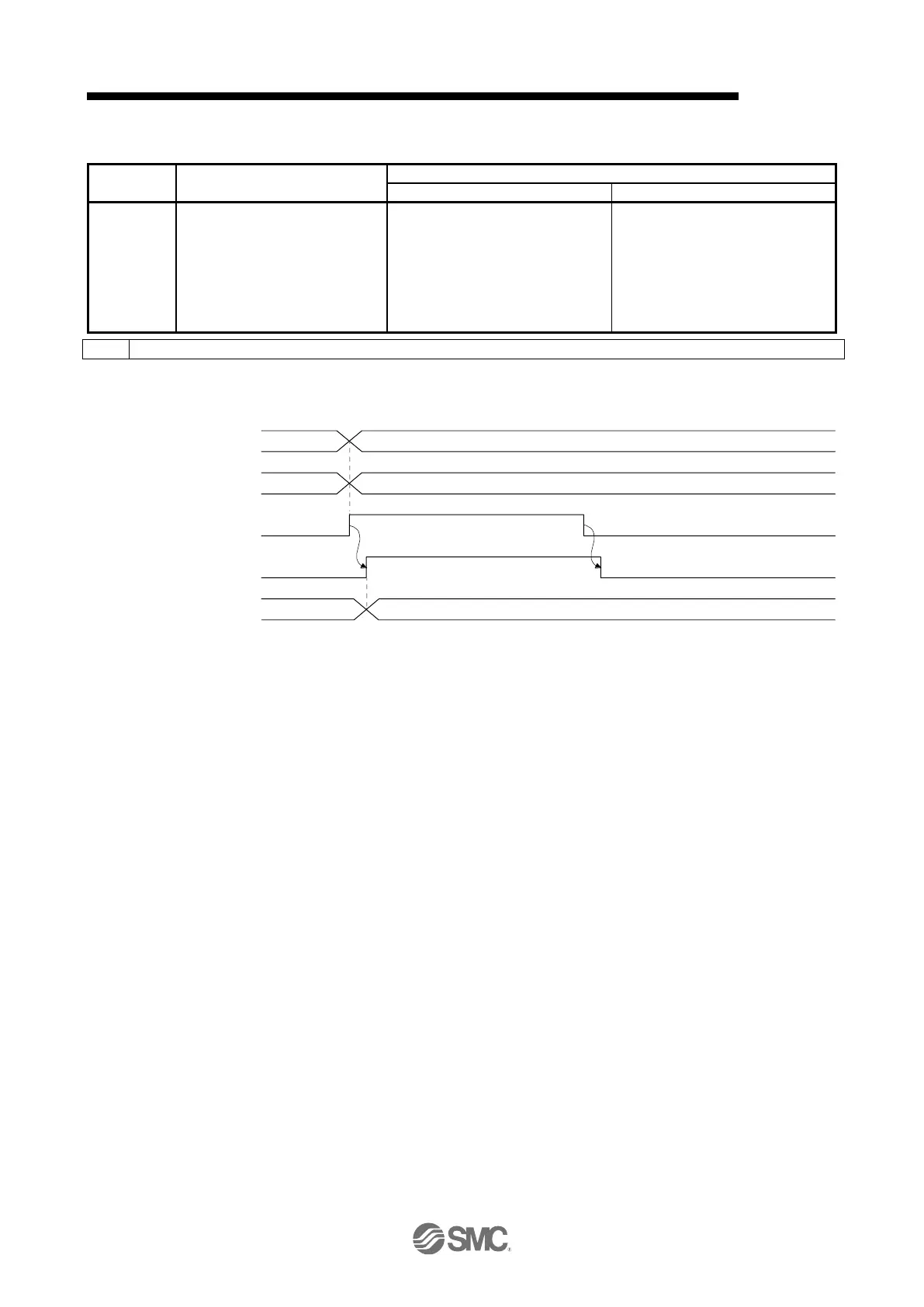 Page #744 background image