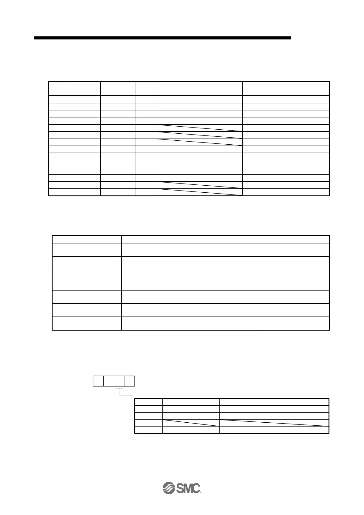 Page #747 background image