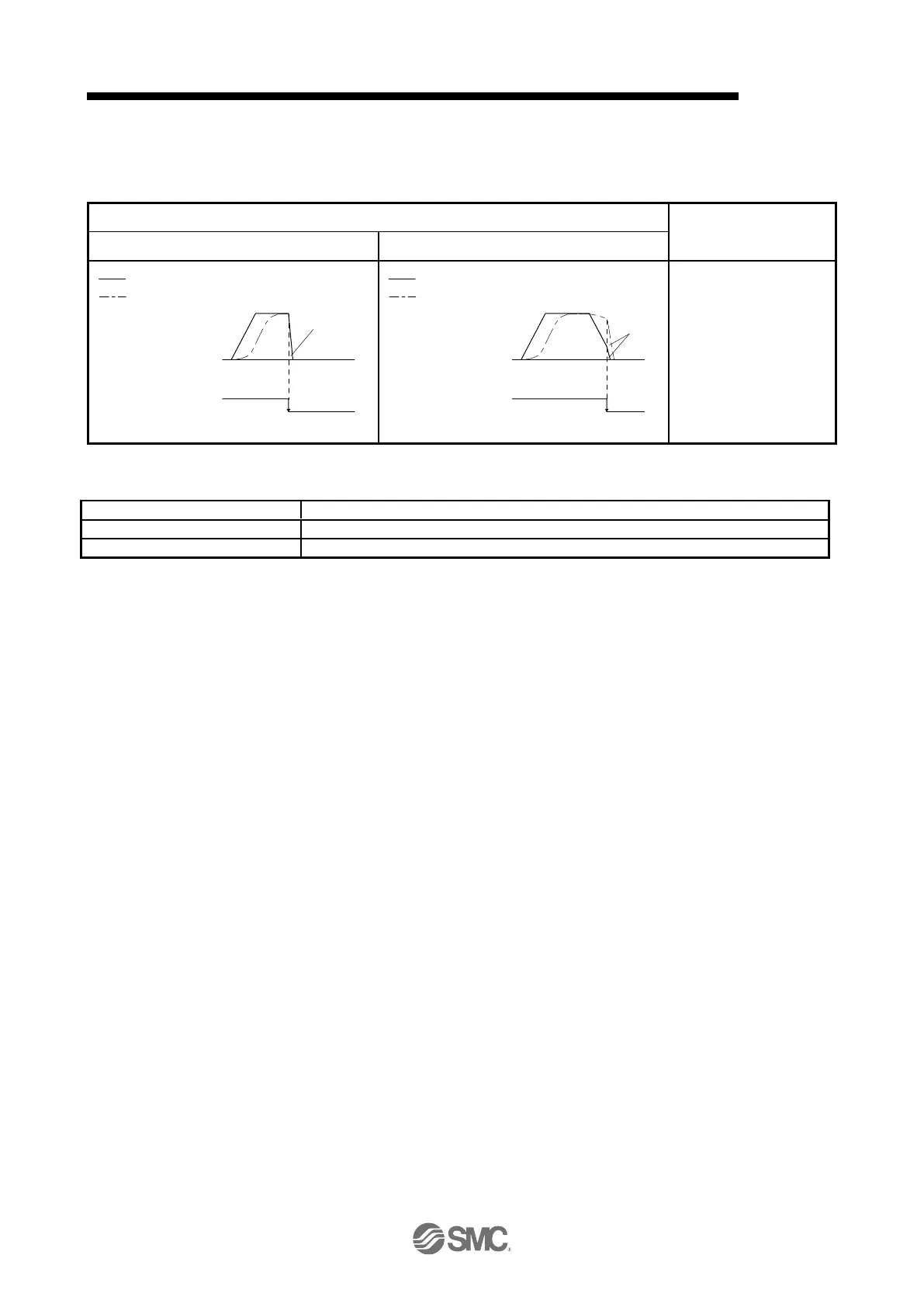 Page #748 background image