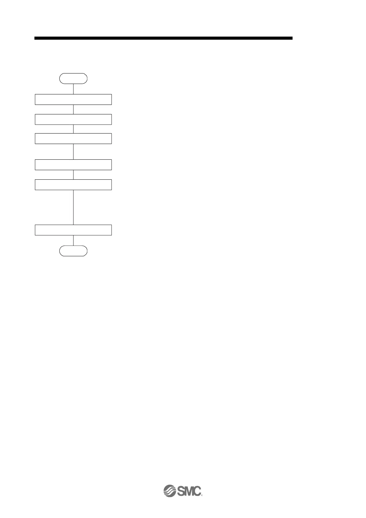 Page #753 background image