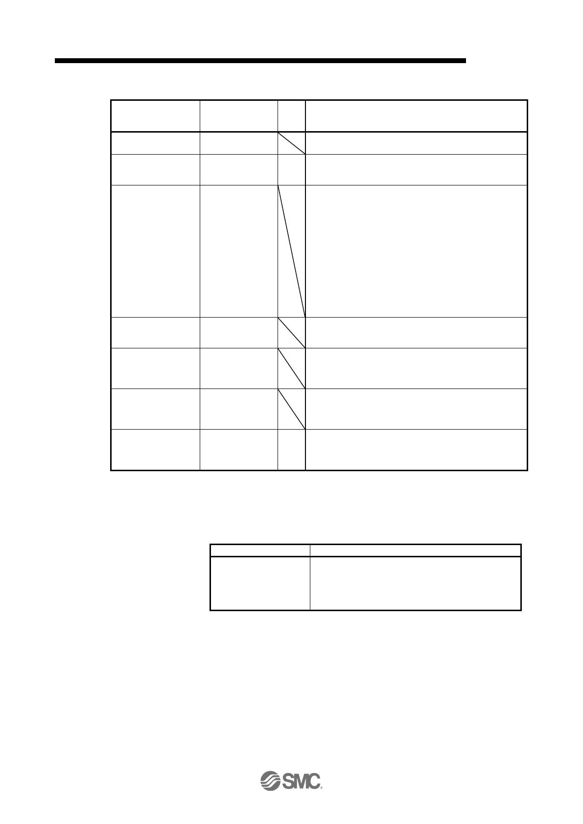 Page #756 background image