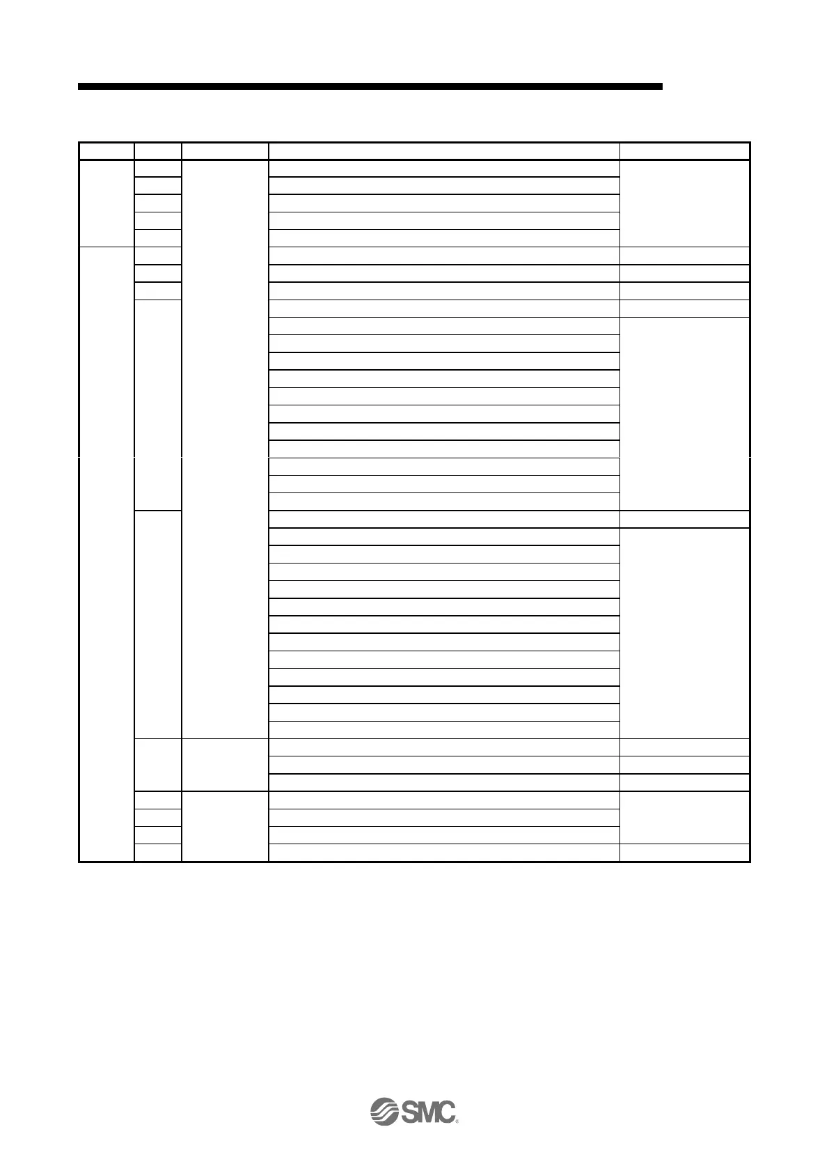 Page #777 background image