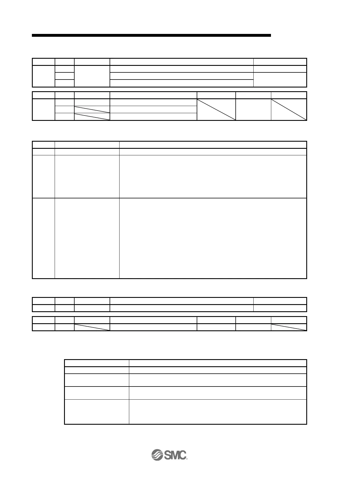 Page #810 background image