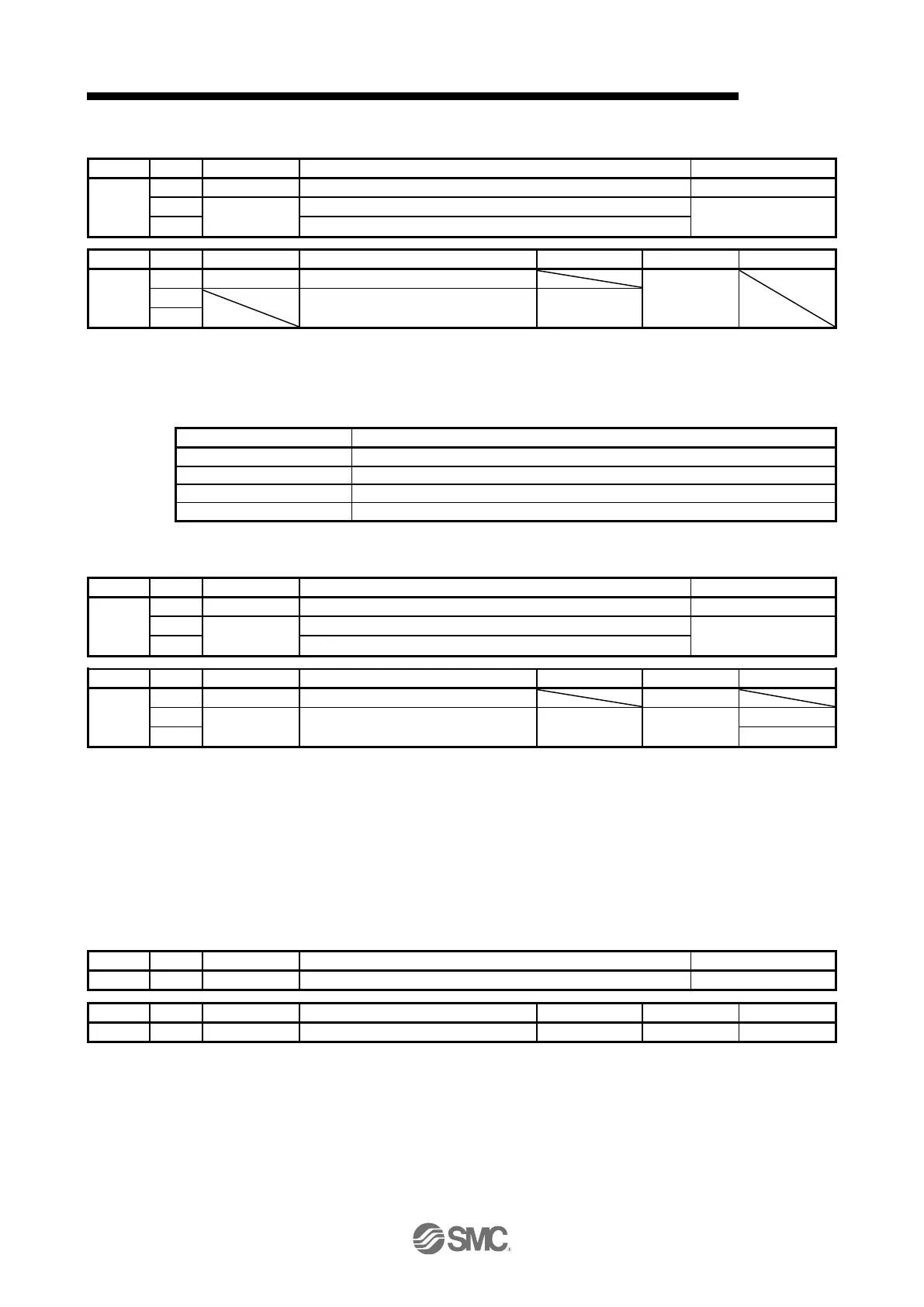Page #825 background image