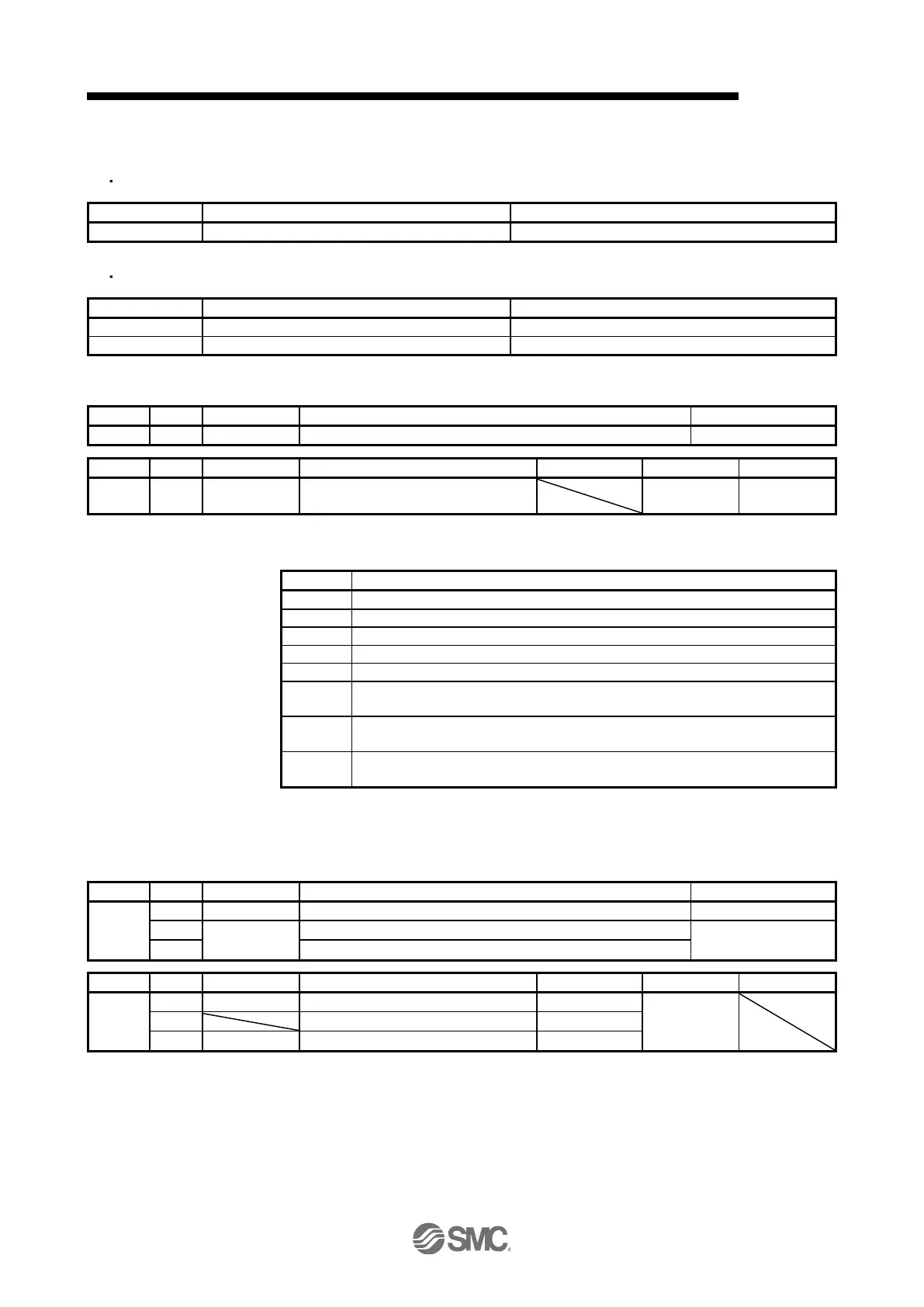 Page #833 background image