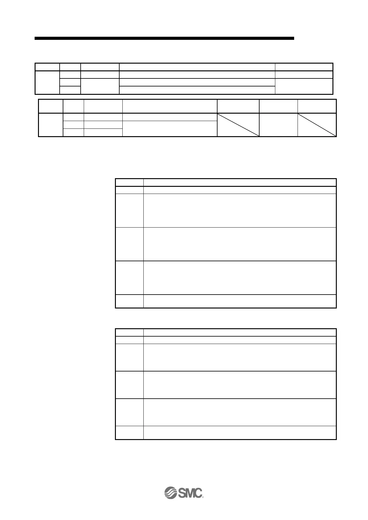 Page #840 background image