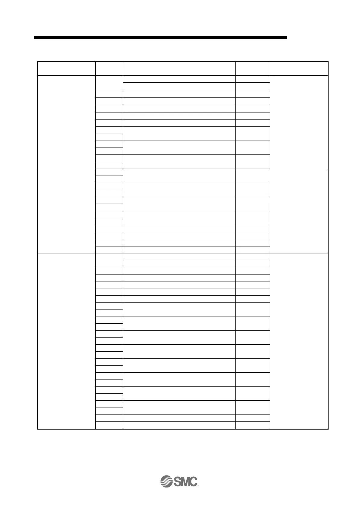 Page #852 background image