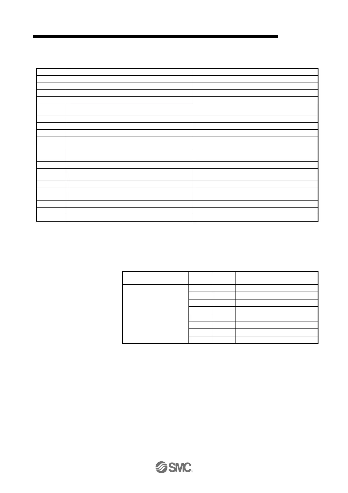 Page #856 background image