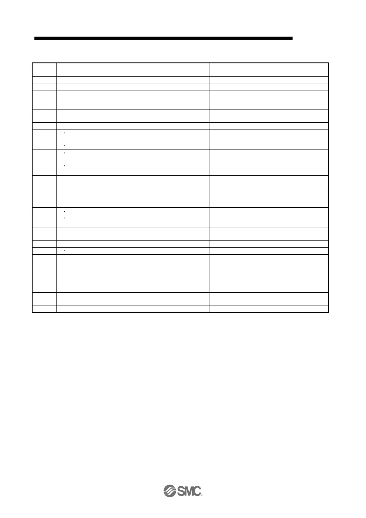 Page #863 background image